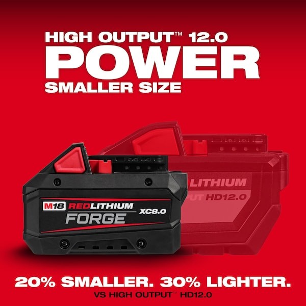 Milwaukee Tool 48-59-1881 M18 Redlithium Forge Xc8.0 Starter Kit
