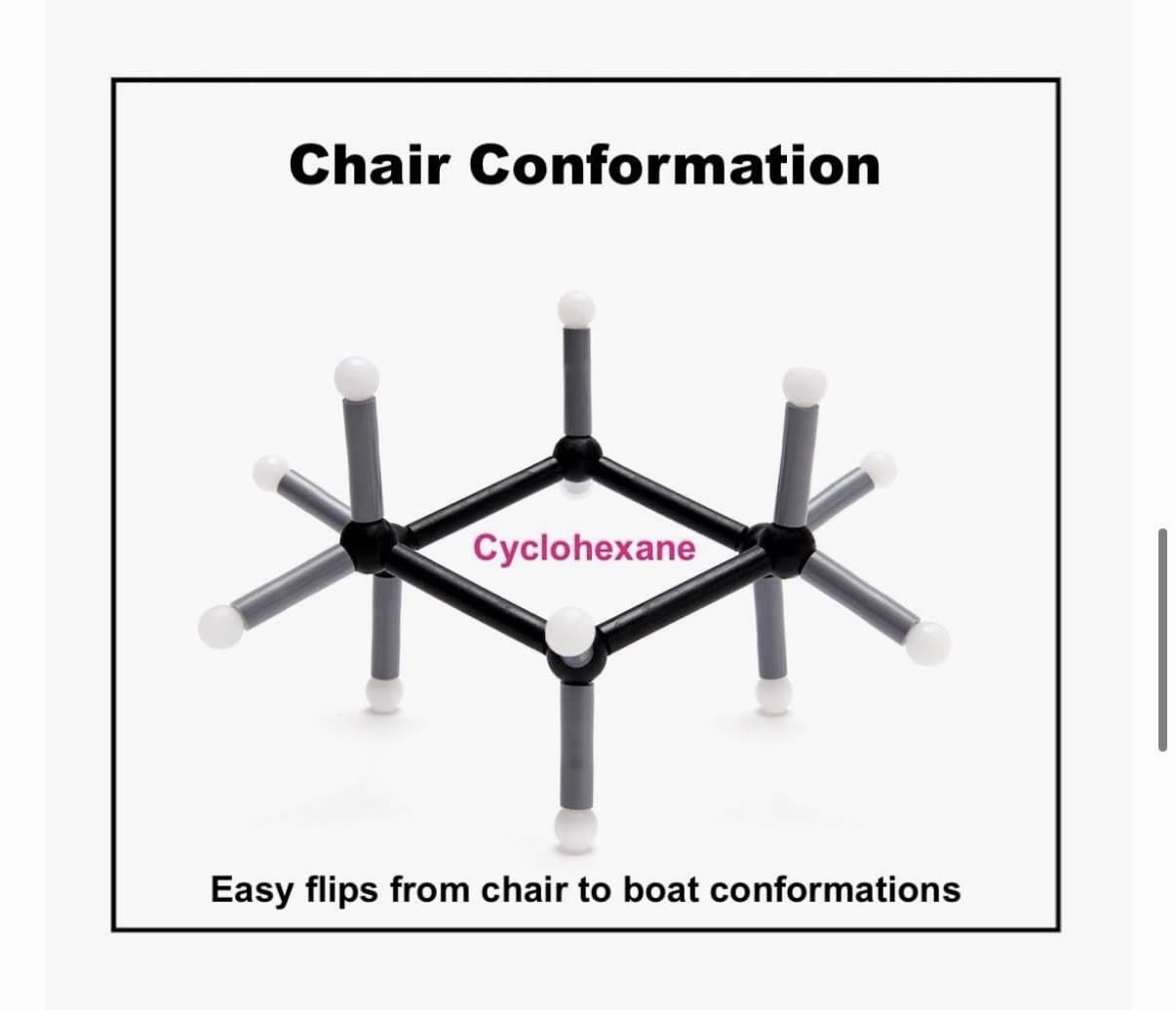 NEW Mega Molecules Organic Chemistry molecular model set AND Stencil Template