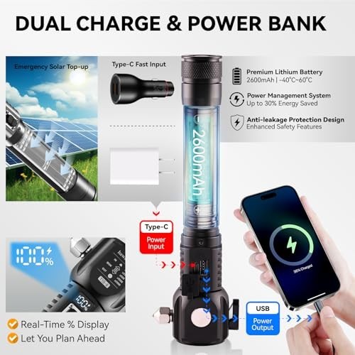 18-in-1 Car Emergency Tool - Safety Hammer, Flashlight, Lighter, Window Breaker,