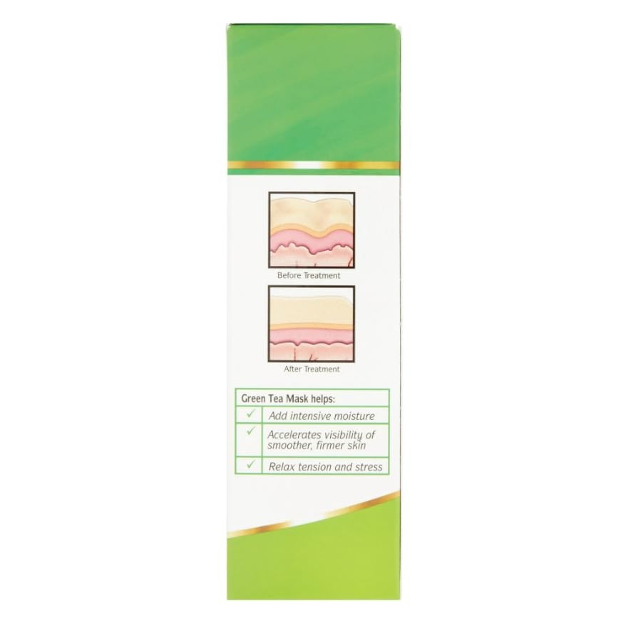 Sudden Change Green Tea Facial Mask – Diminish Wrinkles, Puffiness & More -