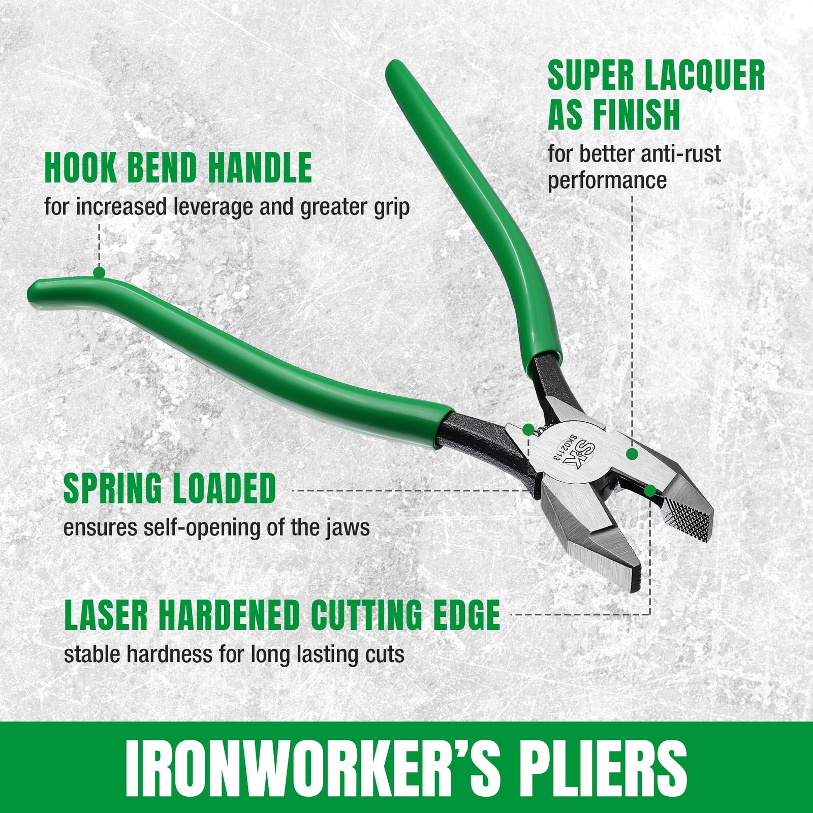 9 Ironworker's Pliers, Wire Cutters With Heavy Duty Knurled Jaws, Spring Loaded