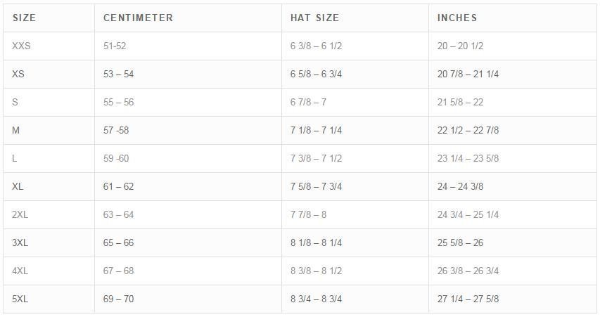 Hjc IS-Cruiser Solid Helmet (Large, Black)