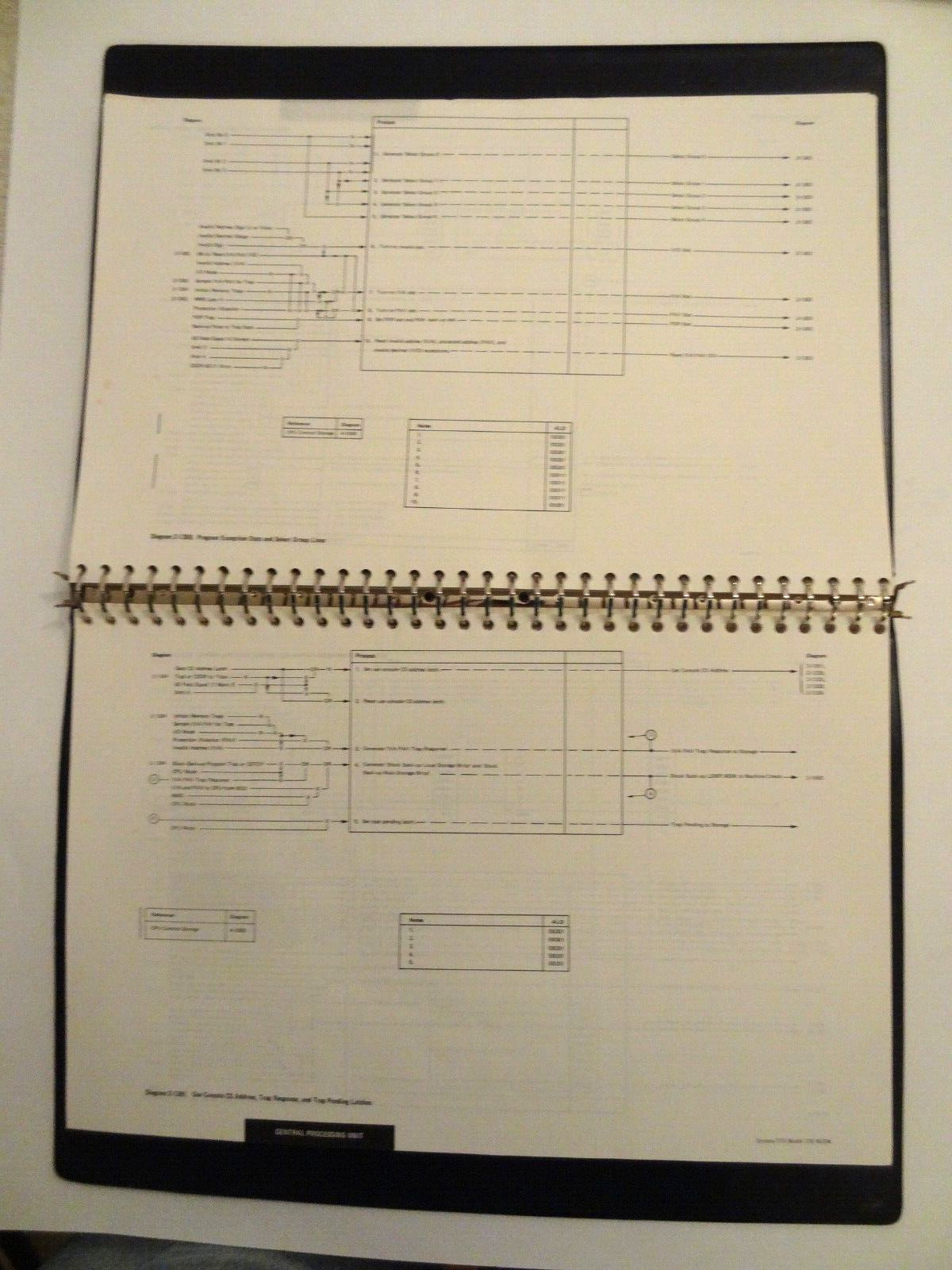 2-Vol Set IBM Field Engineering System/370 Model 158 Maintenance/Diagram Manuals