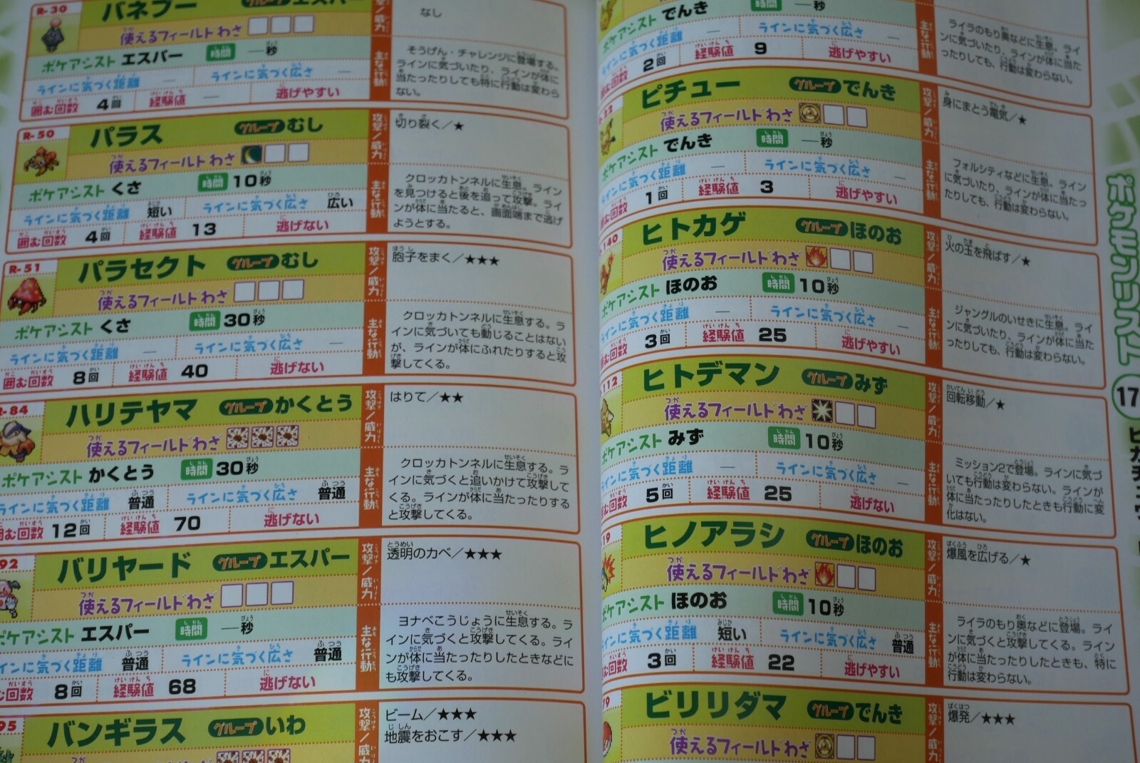 SHOHAN: Pokemon Ranger Kanzen Capture Guide Book