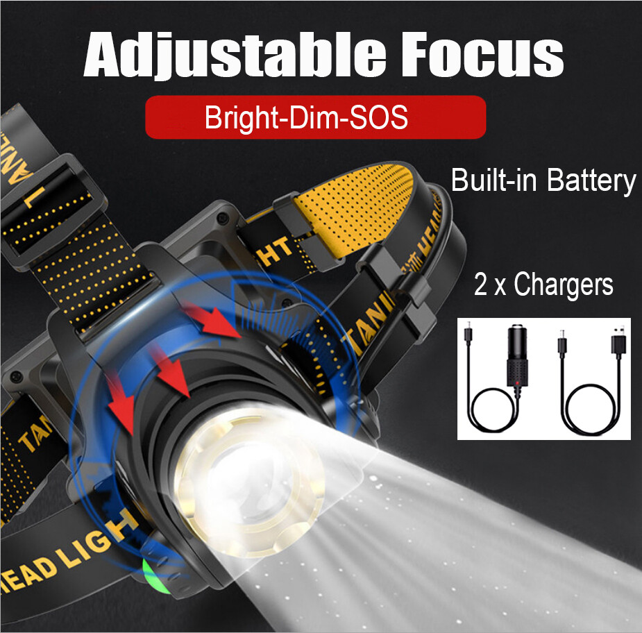 Rechargeable 990,000 LM LED Tactical Headlight with Multifunctional Features
