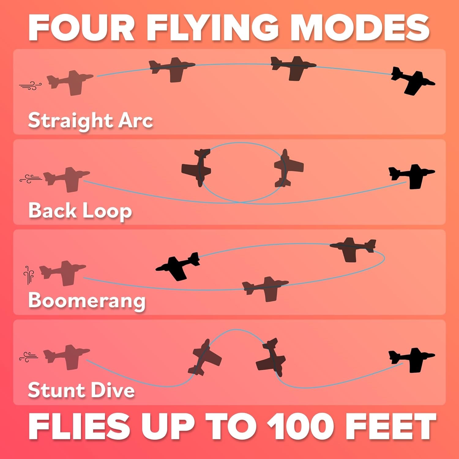Airplane Toy Foam Airplanes for Kids - Best Stocking Stuffers for Boys & Girls -