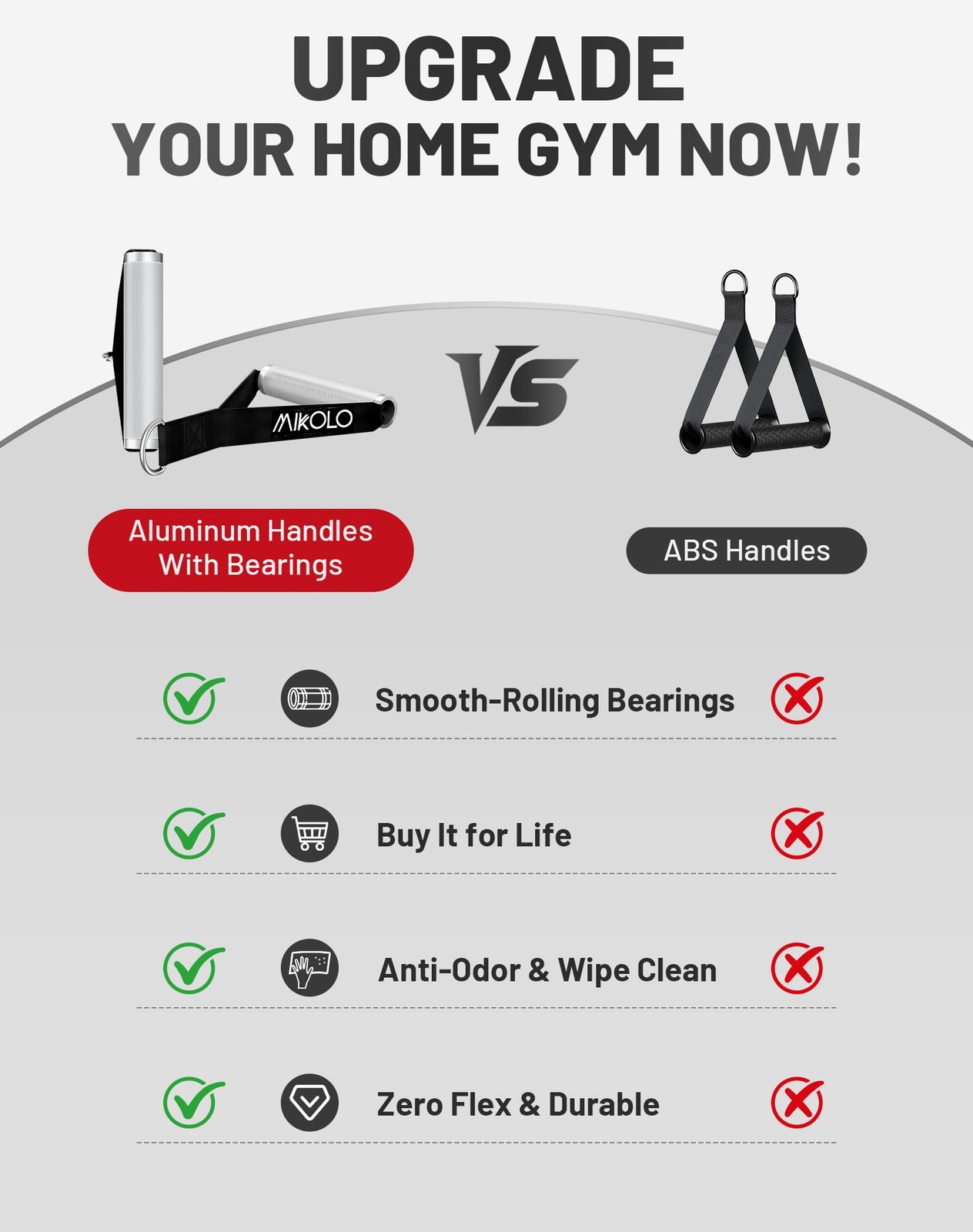 Aluminum Alloy Cable Machine Handles, Exercise Handles D Handle Cable Attachm...