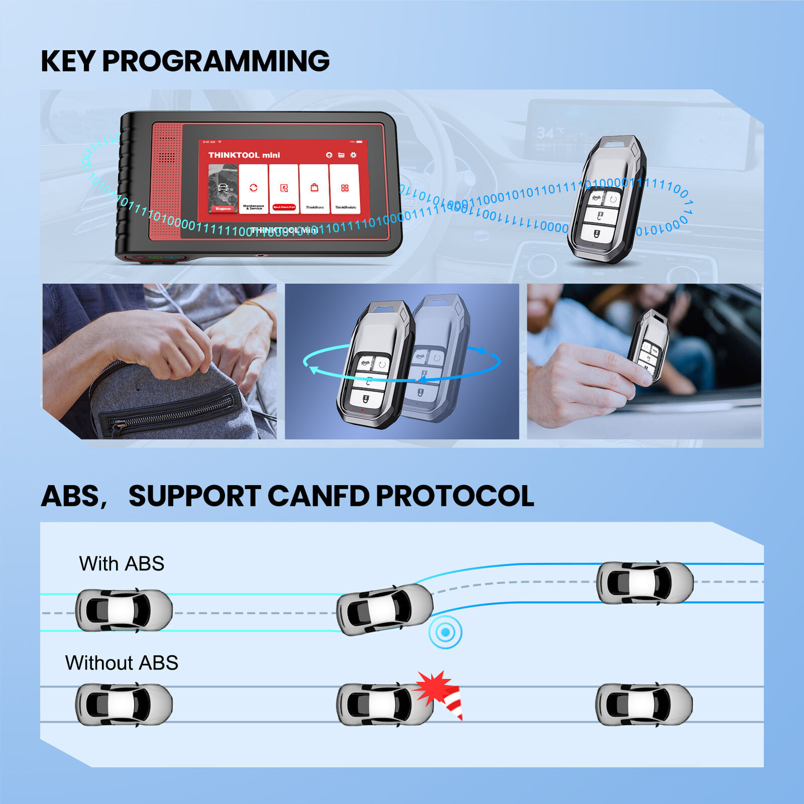 Thinktool Mini 2 OBD2 Auto Diagnostic Scanner Tool All System E.CU Coding CANFD
