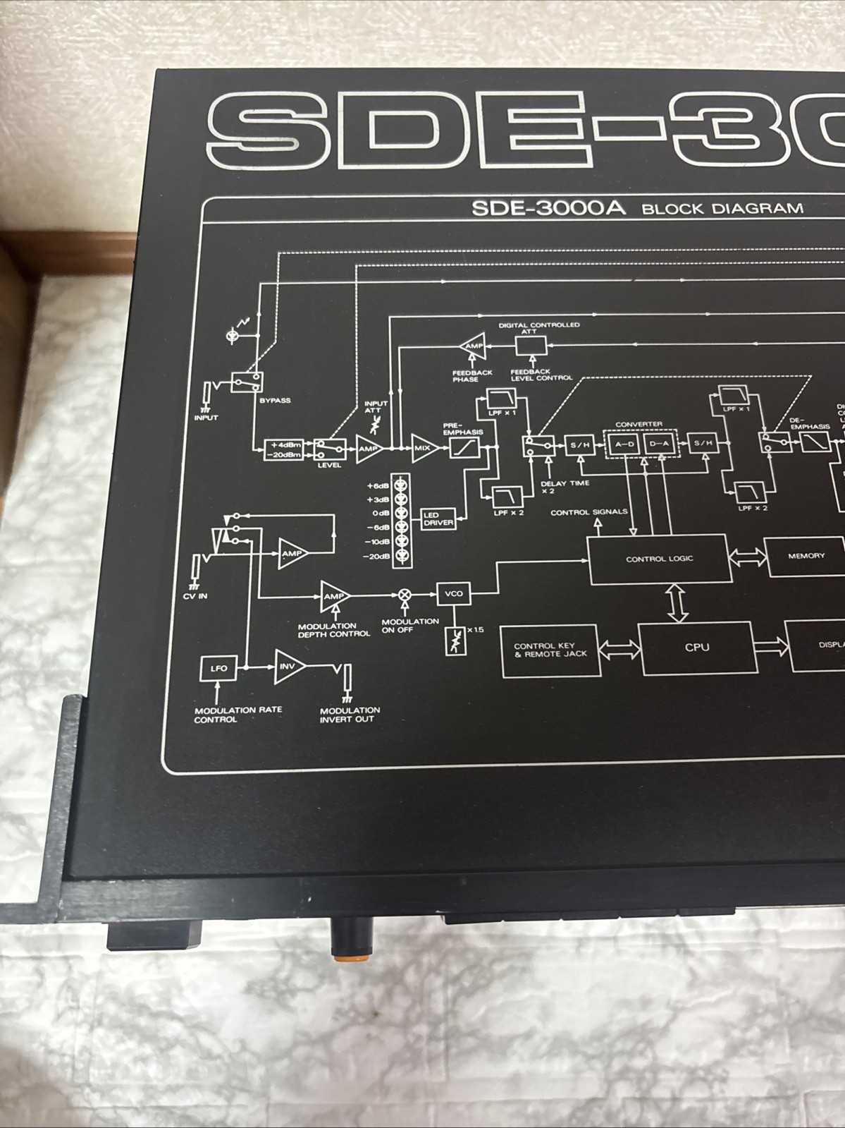 Roland SDE-3000A Digital Delay Vintage Rack Mount Effects Processor Japan TESTED