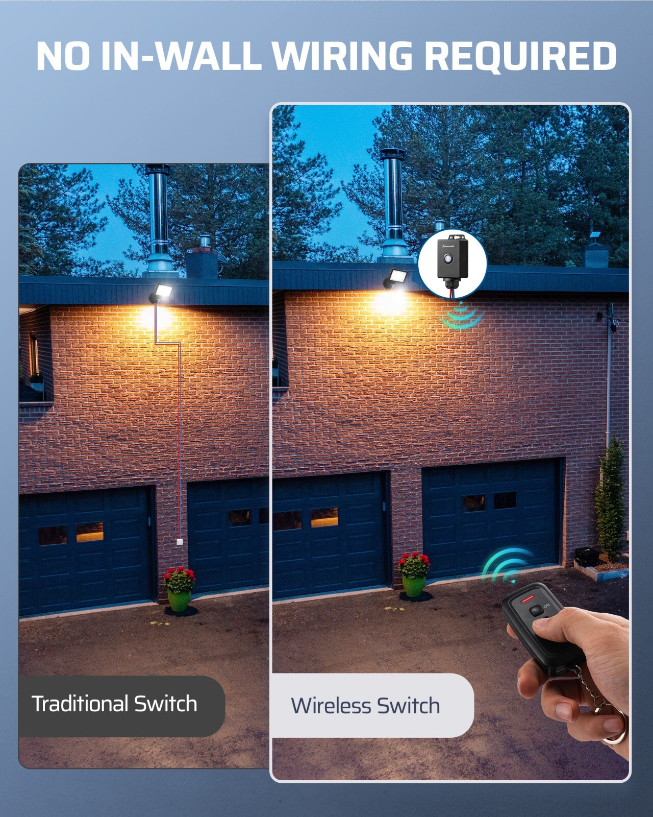 DEWENWILS Wireless Light Switch and Receiver Kit, Waterproof for Outdoor Light