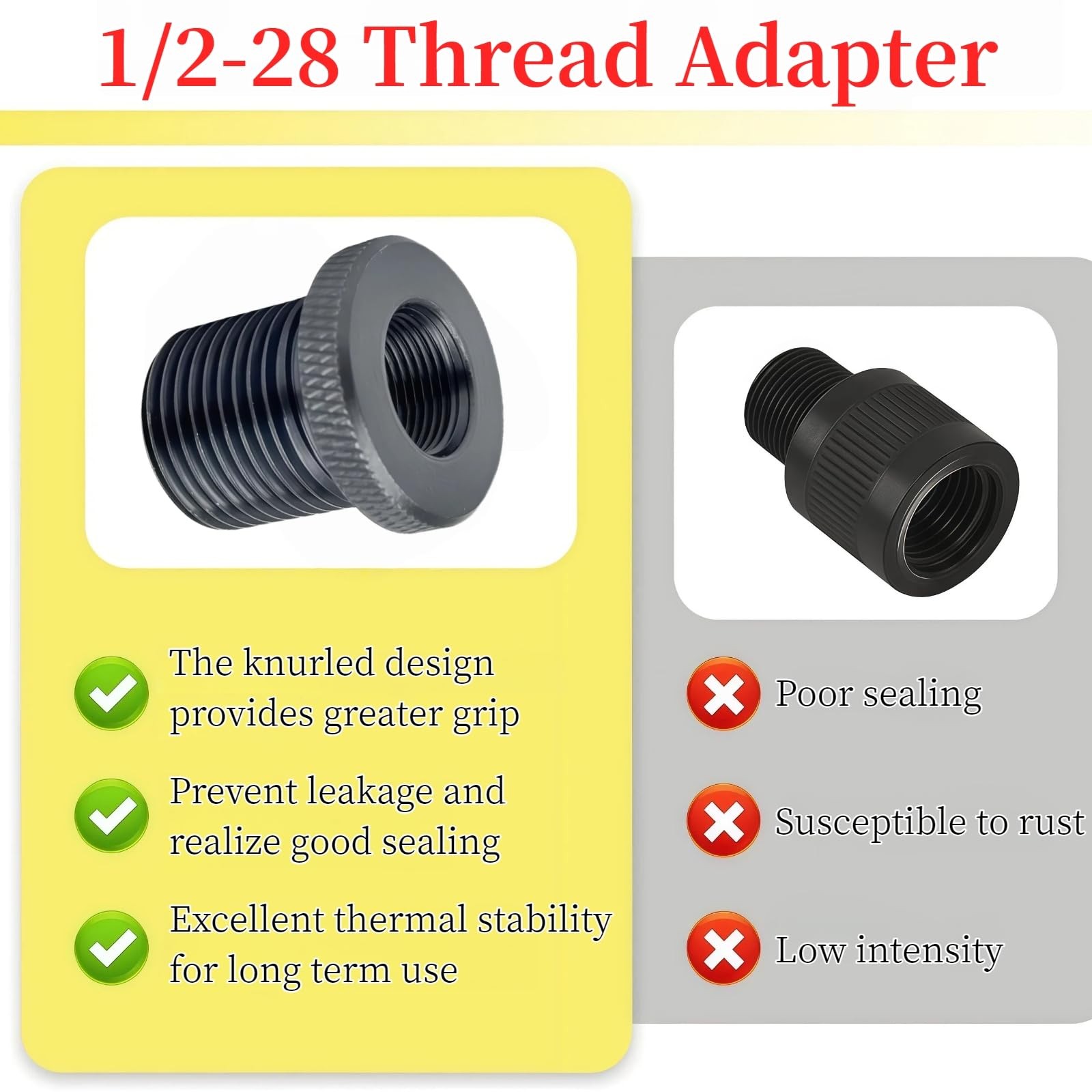 6Pack Thread Protector and Washers，1/2x28 to 3/4x16 Steel Thread Protector（Bl...