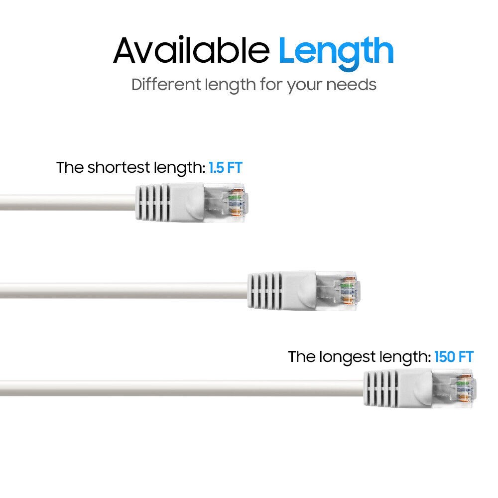 1.5FT Cat5e Ethernet Cable UTP LAN Network Patch Cord RJ45 Cat 5e Cable - White