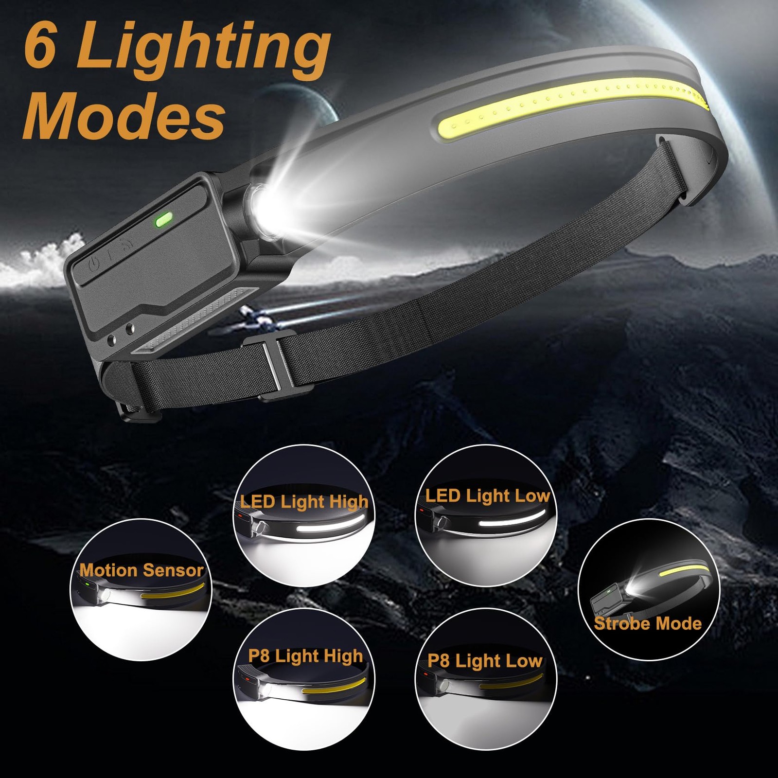 LED Headlamp Rechargeable Waterproof, Motion Sensor Hardhat Headlamp with Cli...