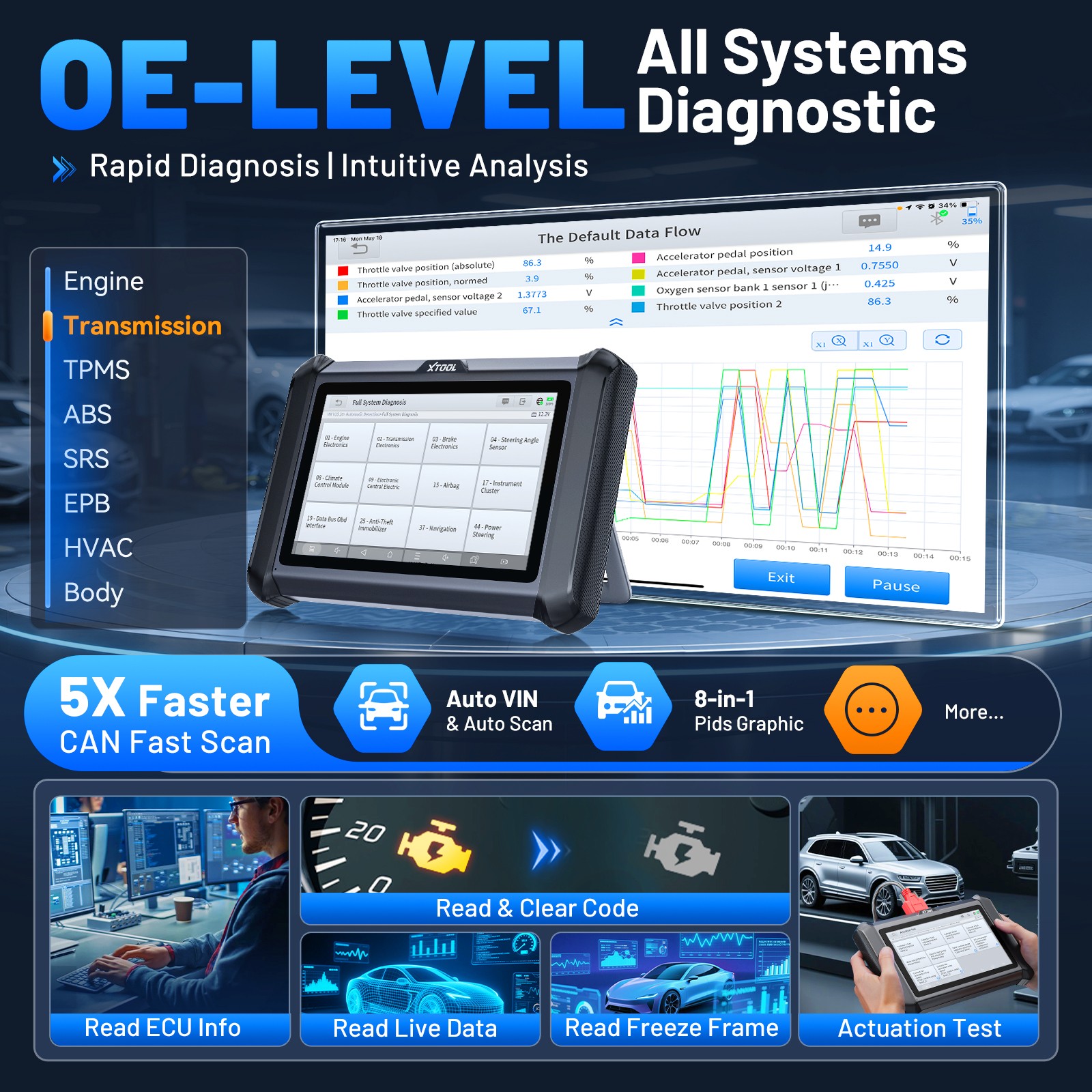 XTOOL D7S V2.0 Auto Full System Diagnostic Bidirectional Scanner Key Programmer