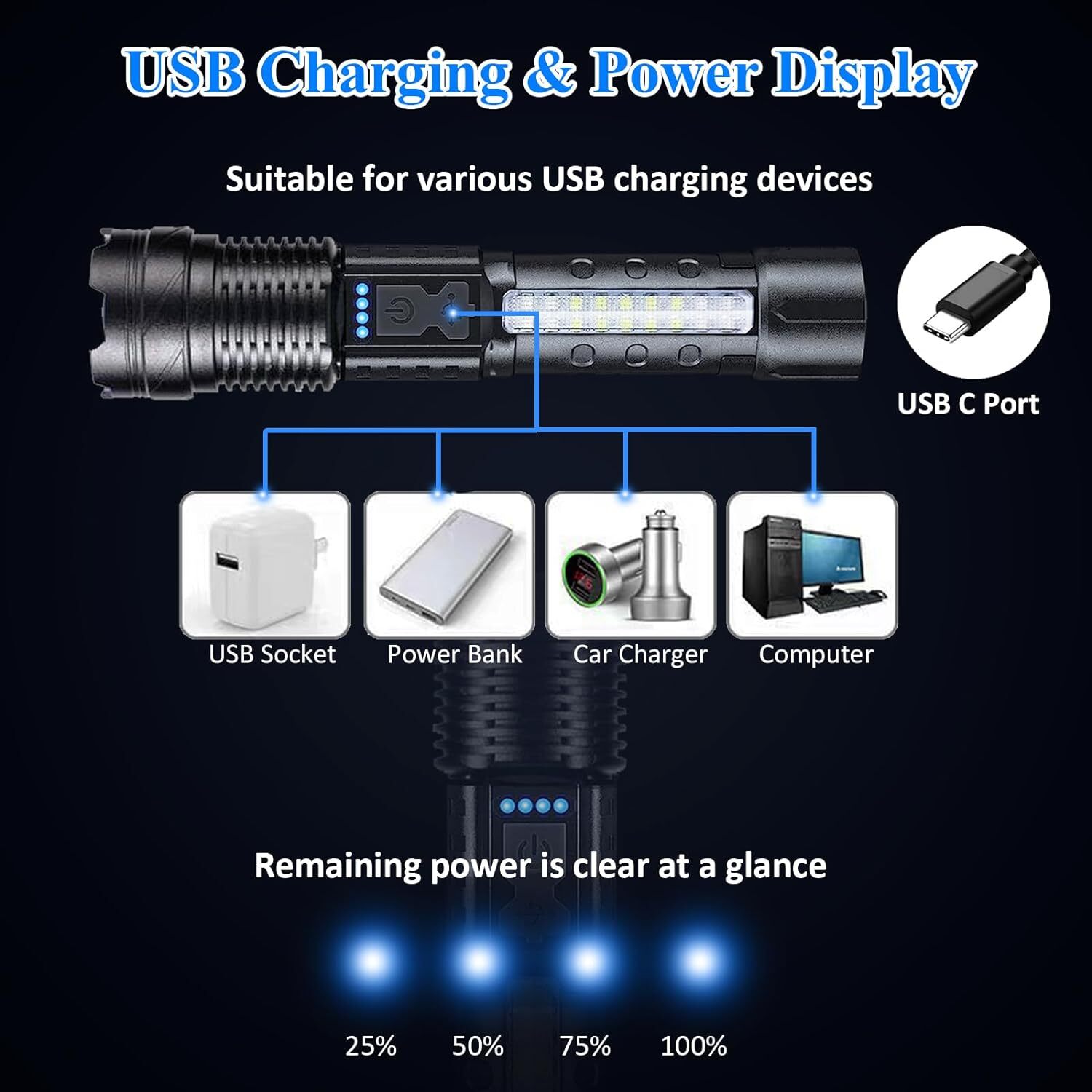 990000000 Lumen Super Bright LED Flashlight Rechargeable Tactical LED Work Light