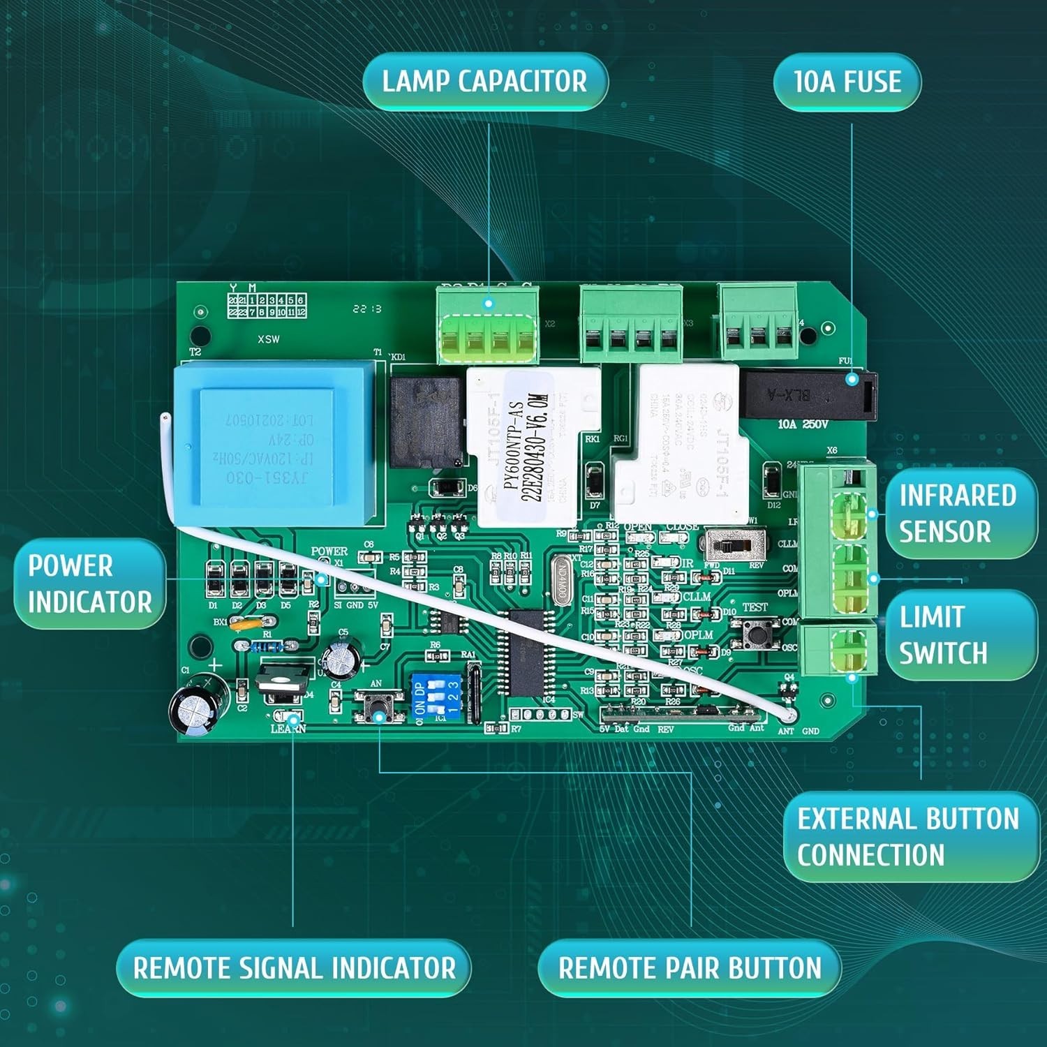Sliding Gate Motor Controller with Rolling Encryption and Remote Access