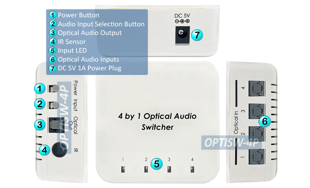 Premium 4 In 1 Out Optical Audio Switcher With IR Remote - 192Khz Sampling Max
