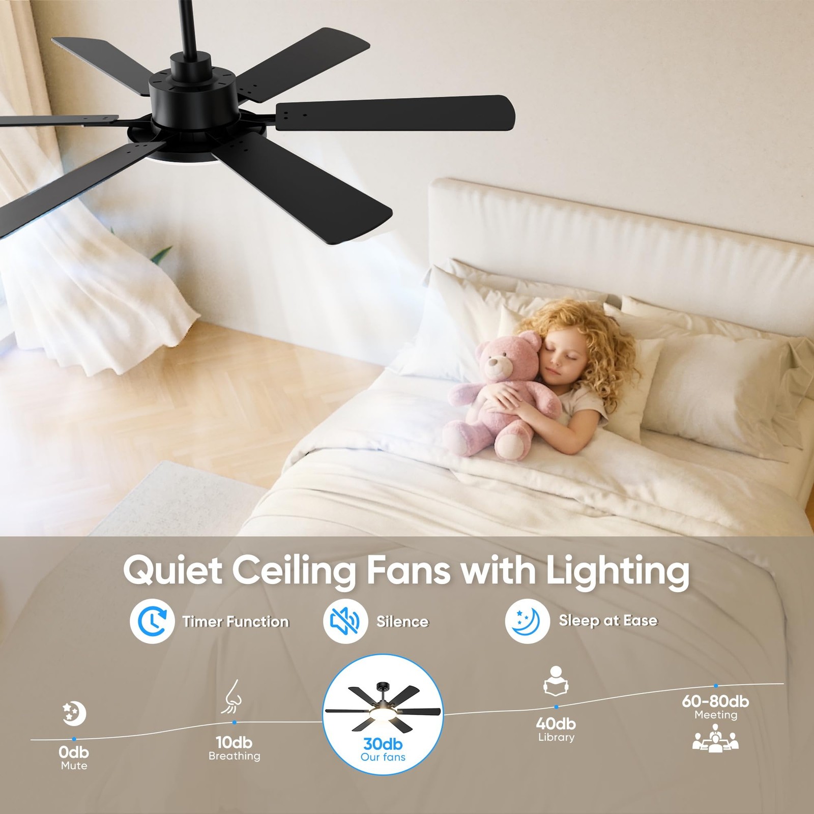Ceiling Fans W/ Lights 6 Blade Remote Reversible DC Motor 3CCT Dimmable LED 52"