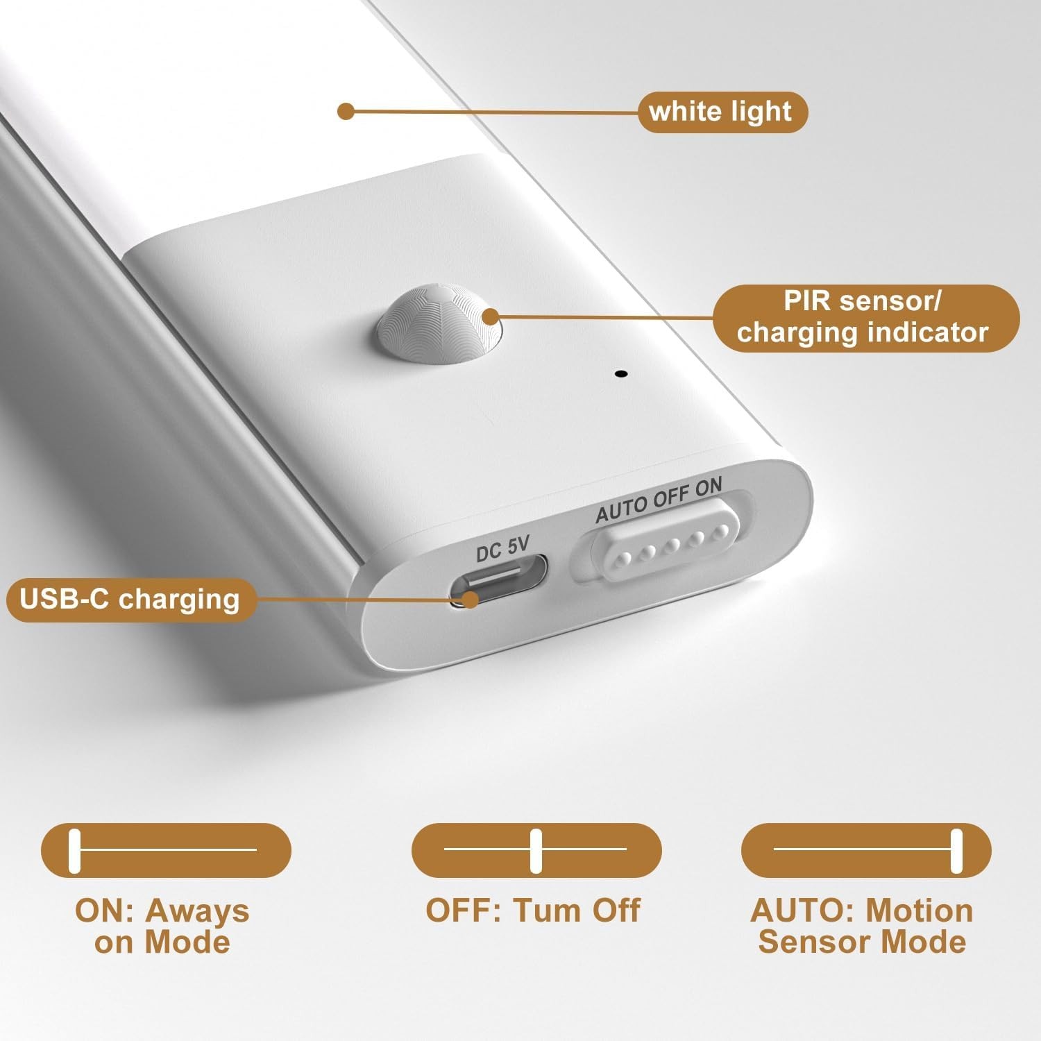Under Cabinet Lights ，Motion Light Indoor, Wireless USB Rechargeable Magnetic...