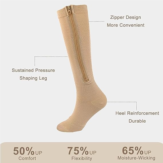 （3 Pairs）Medical 15-20 mmHg Closed Toe Graduated Zippered Compression Stocking