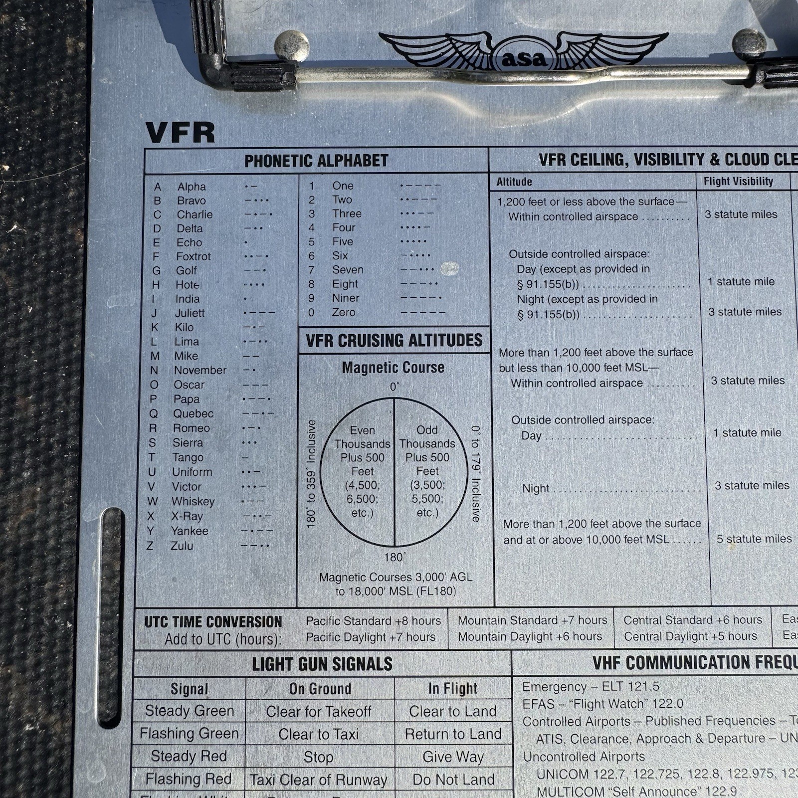 ASA Brushed Aluminum VFR Pilot Cockpit Kneeboard