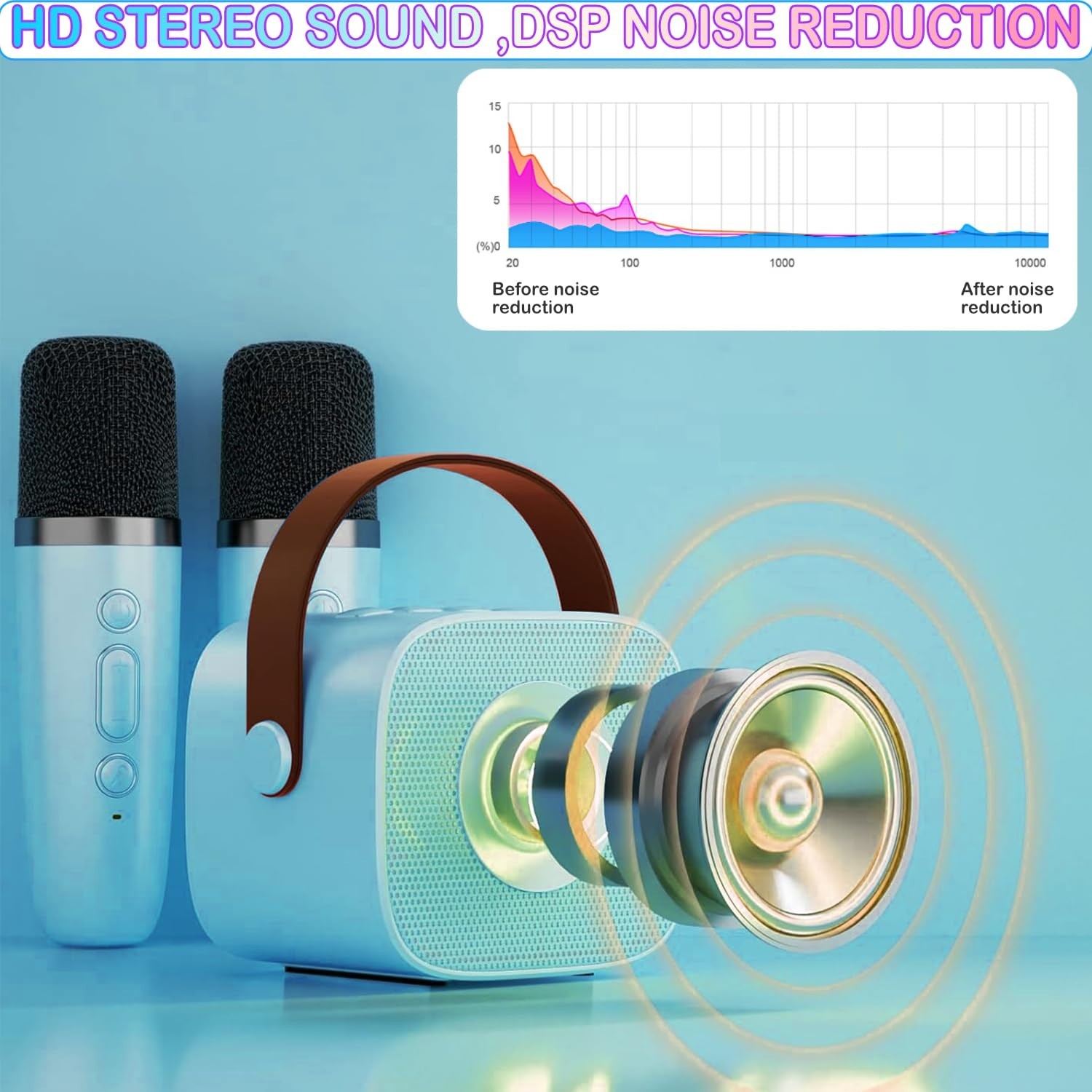 Kids Karaoke Machine, Portable Bluetooth Speaker with 2 Wireless Mics,...