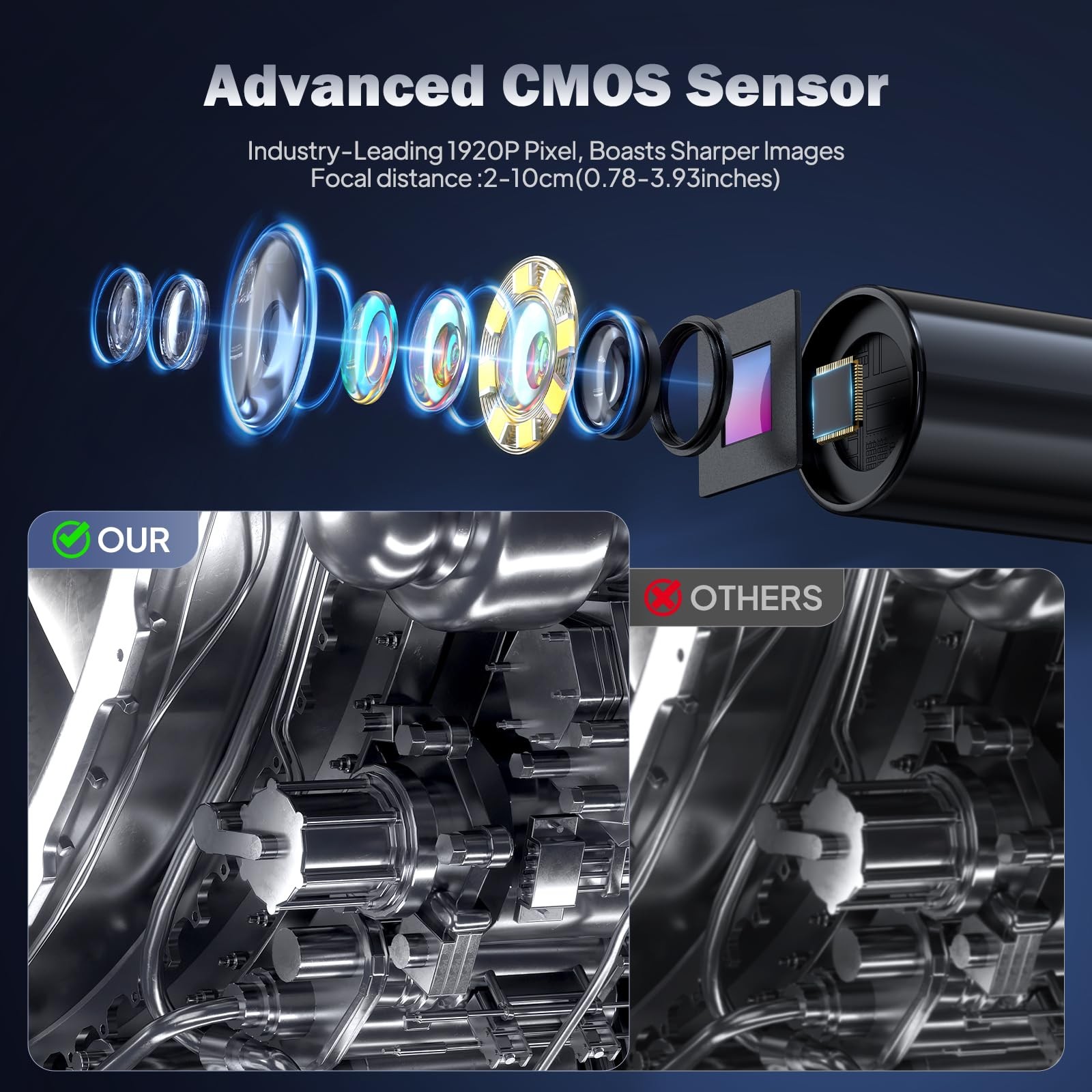50FT Borescope Camera with Light, 4.3'’ Endoscope with 8 Adjust Lights, 1080P...