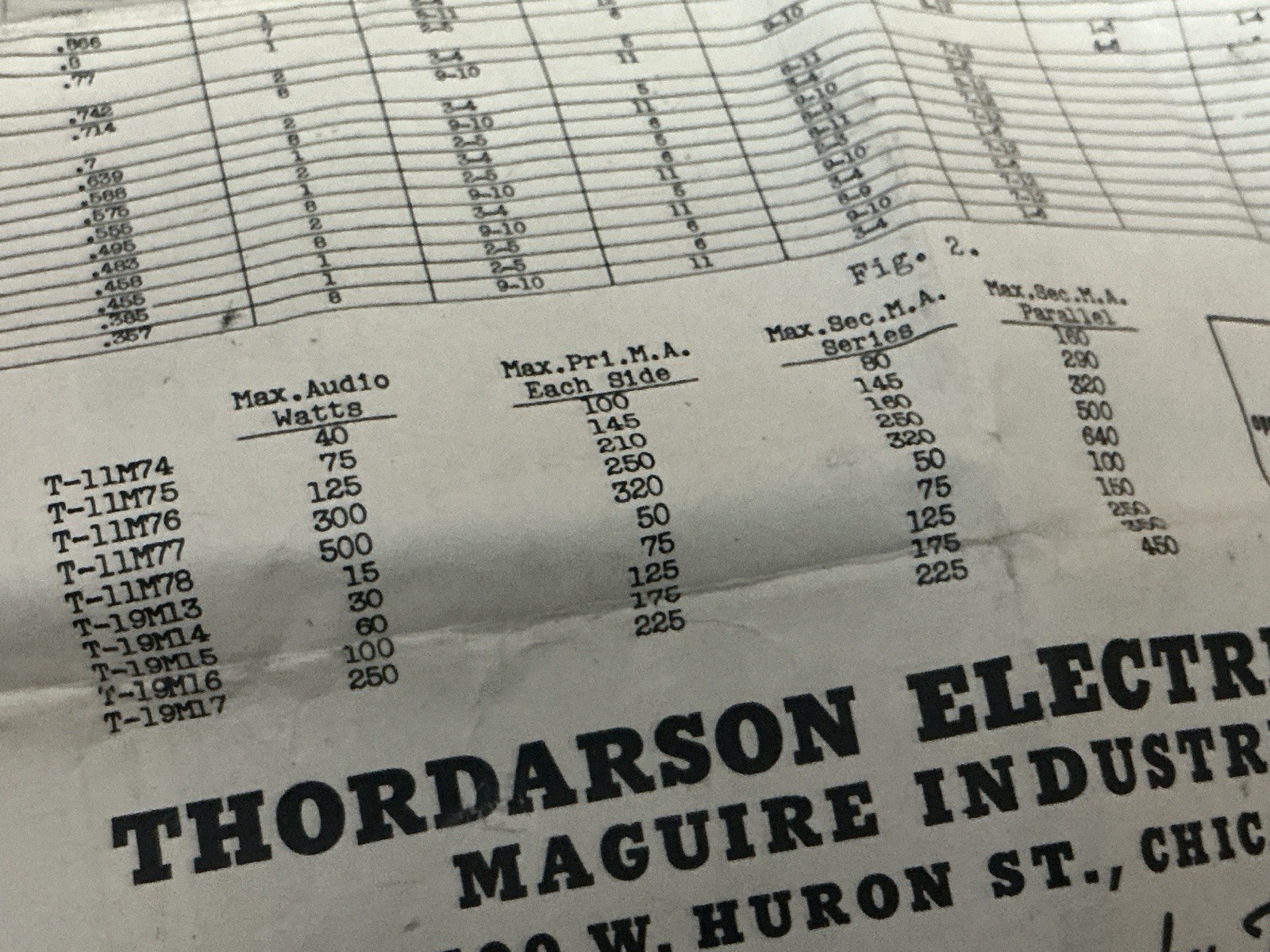 VINTAGE THORDARSON T-19M14 UNIVERSAL MODULATION TRANSFORMER