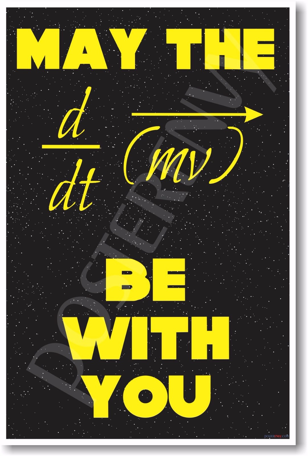 May The Force Be With You - NEW Science Physics Classroom POSTER