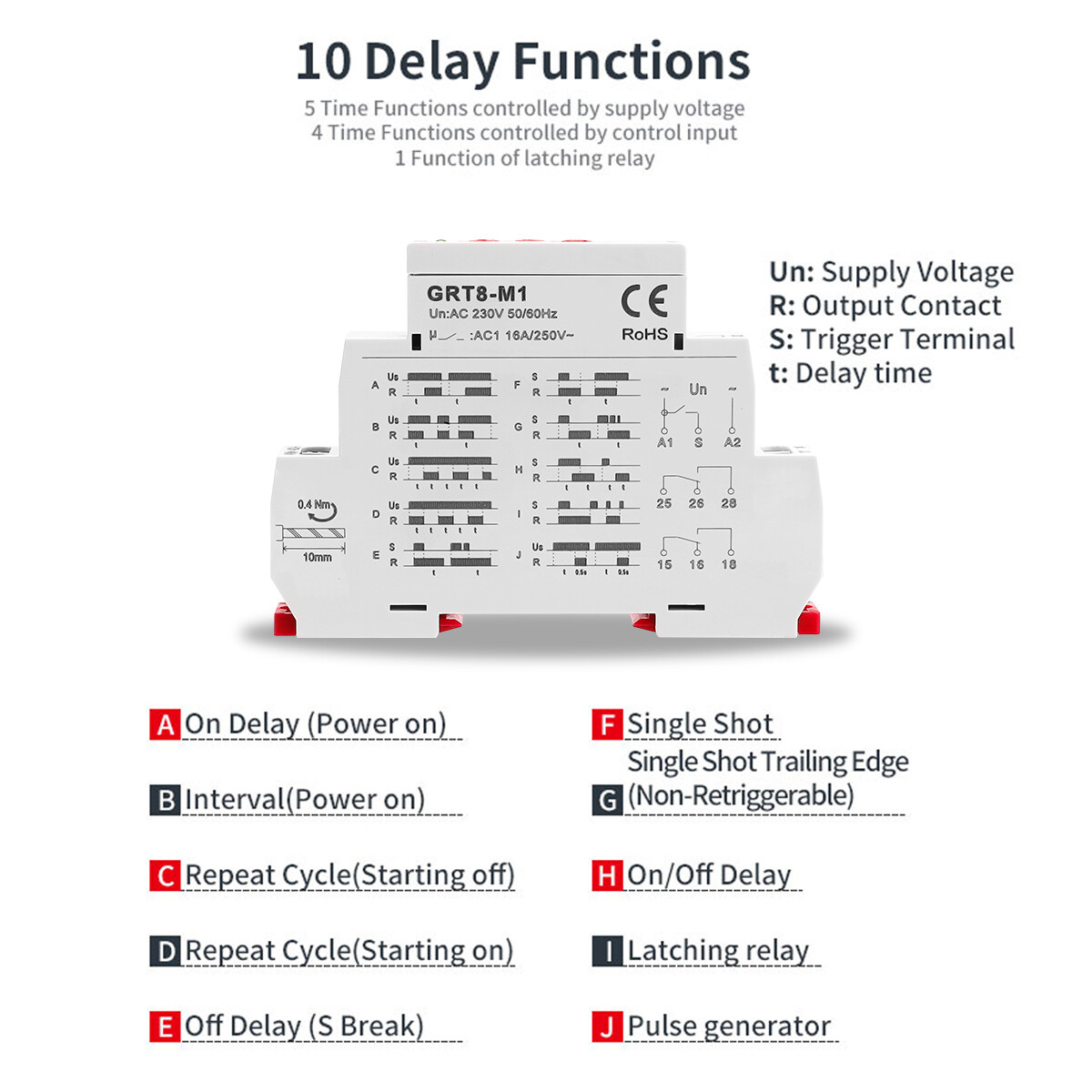 GEYA MultifunctionTimer Relay switch 10 Funcitons Time 16A Relay AC/DC12V-240V