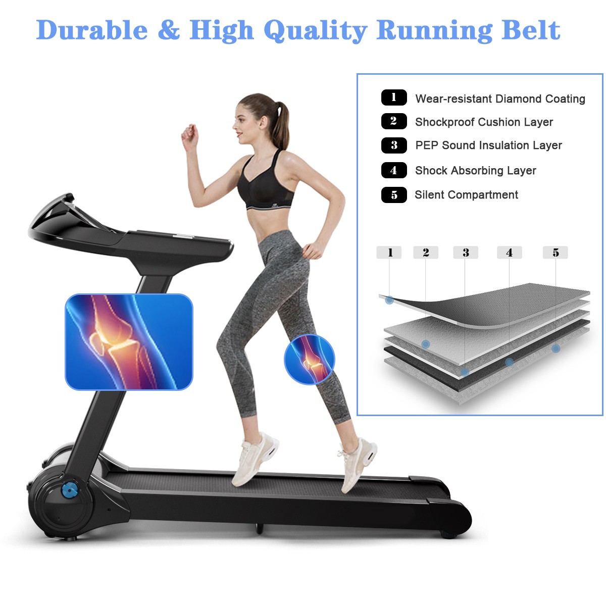 2.25HP Electric Folding Fitness Treadmill w/APP Heart Rate