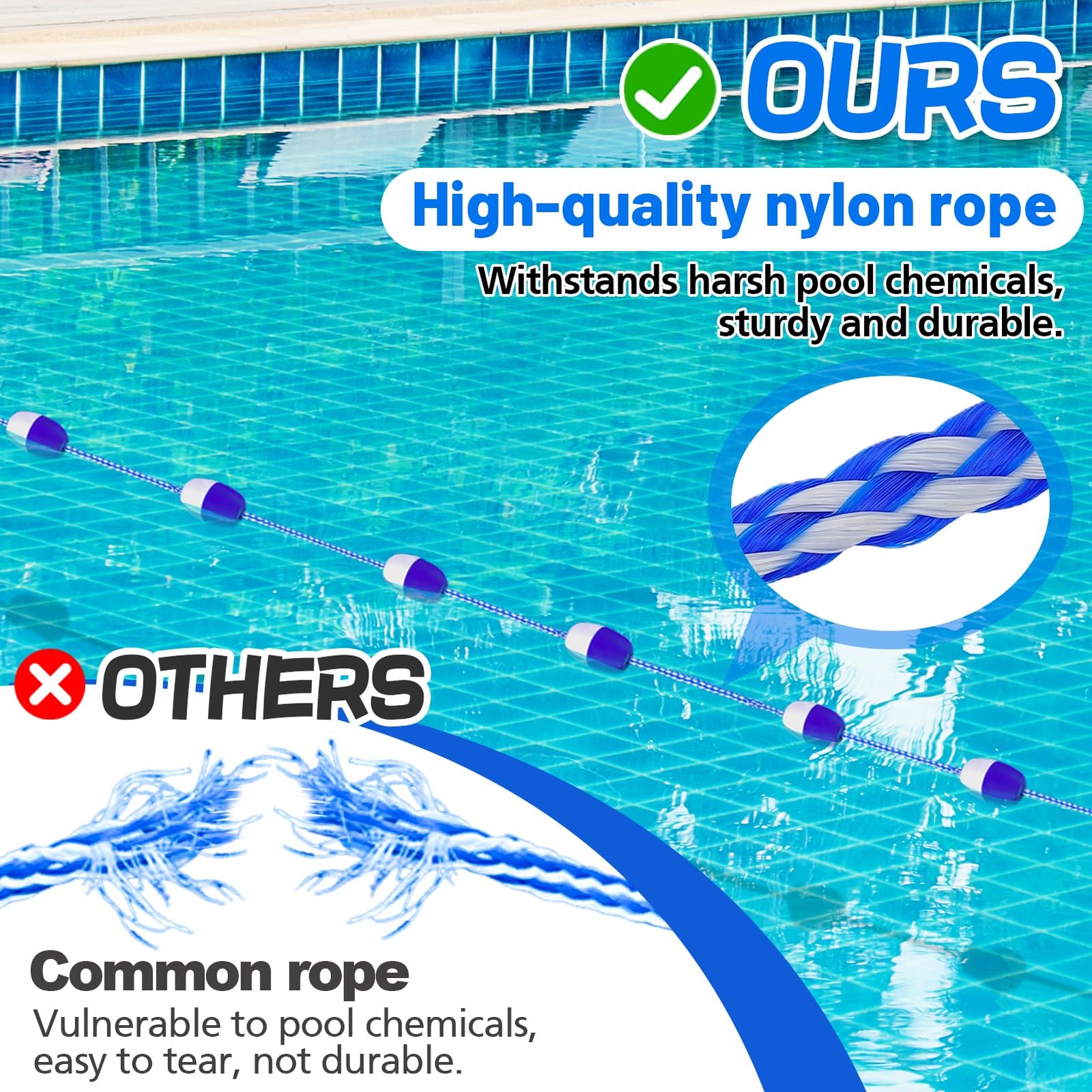 16ft 20ft Adjustable Pool Safety Rope with Floats, Floating Pool Divider Stur...
