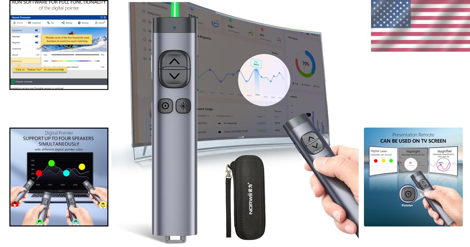 N97s Digital Pointer Presentation Remote with Annotation & Highlight Features
