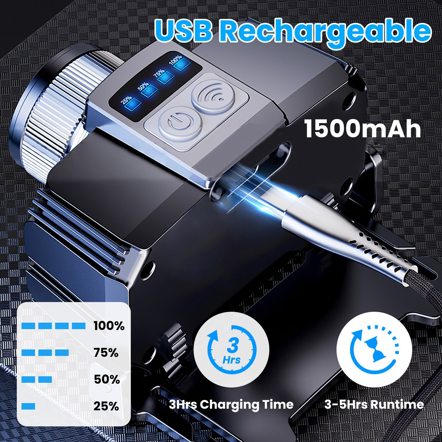 LED Headlamp Light Rechargeable Headlight Zoomable Head Torch Lamp Flashlight