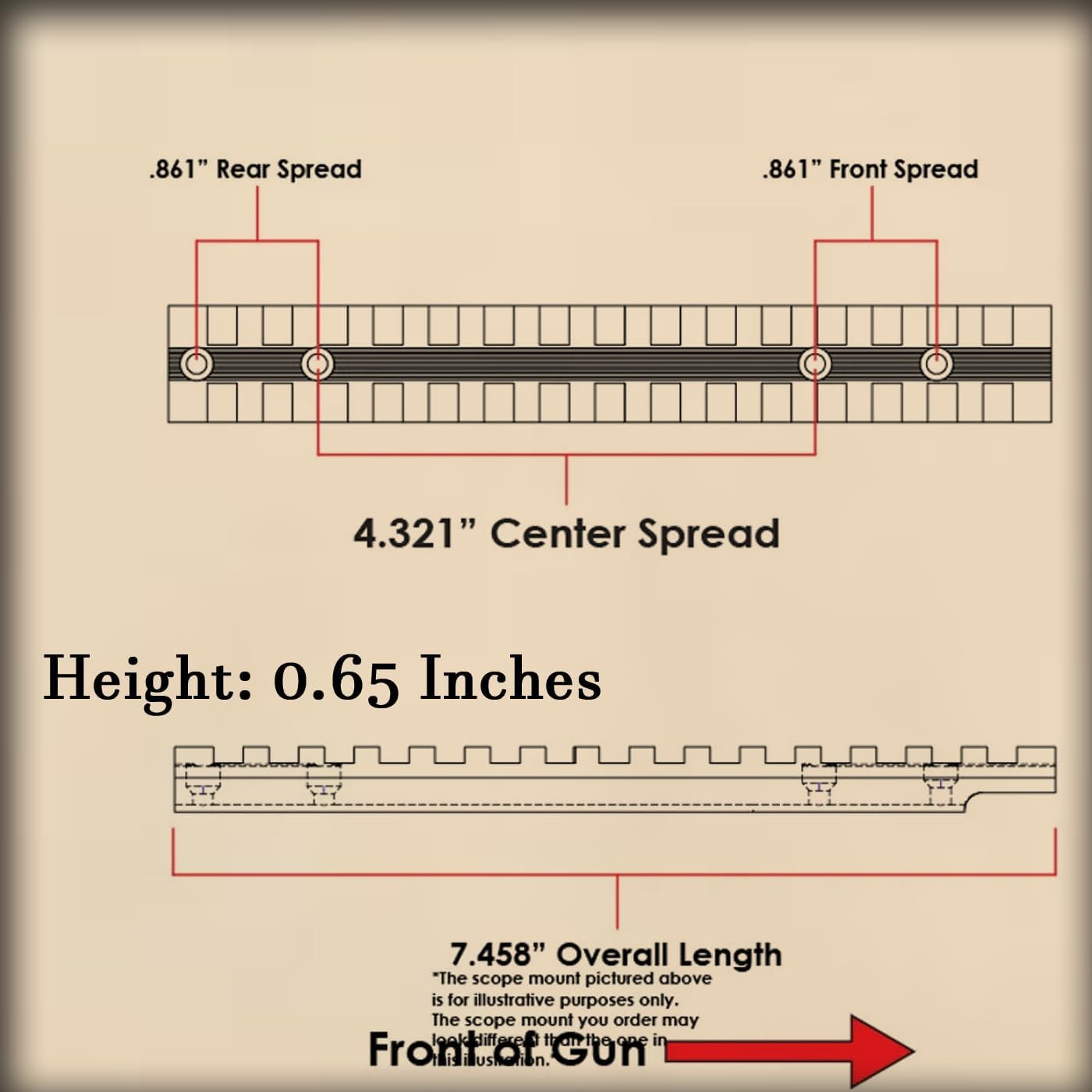 Compatibility Picatinny Rail Mount Built Specifically for Savage Axis/Axis Ii/Ed