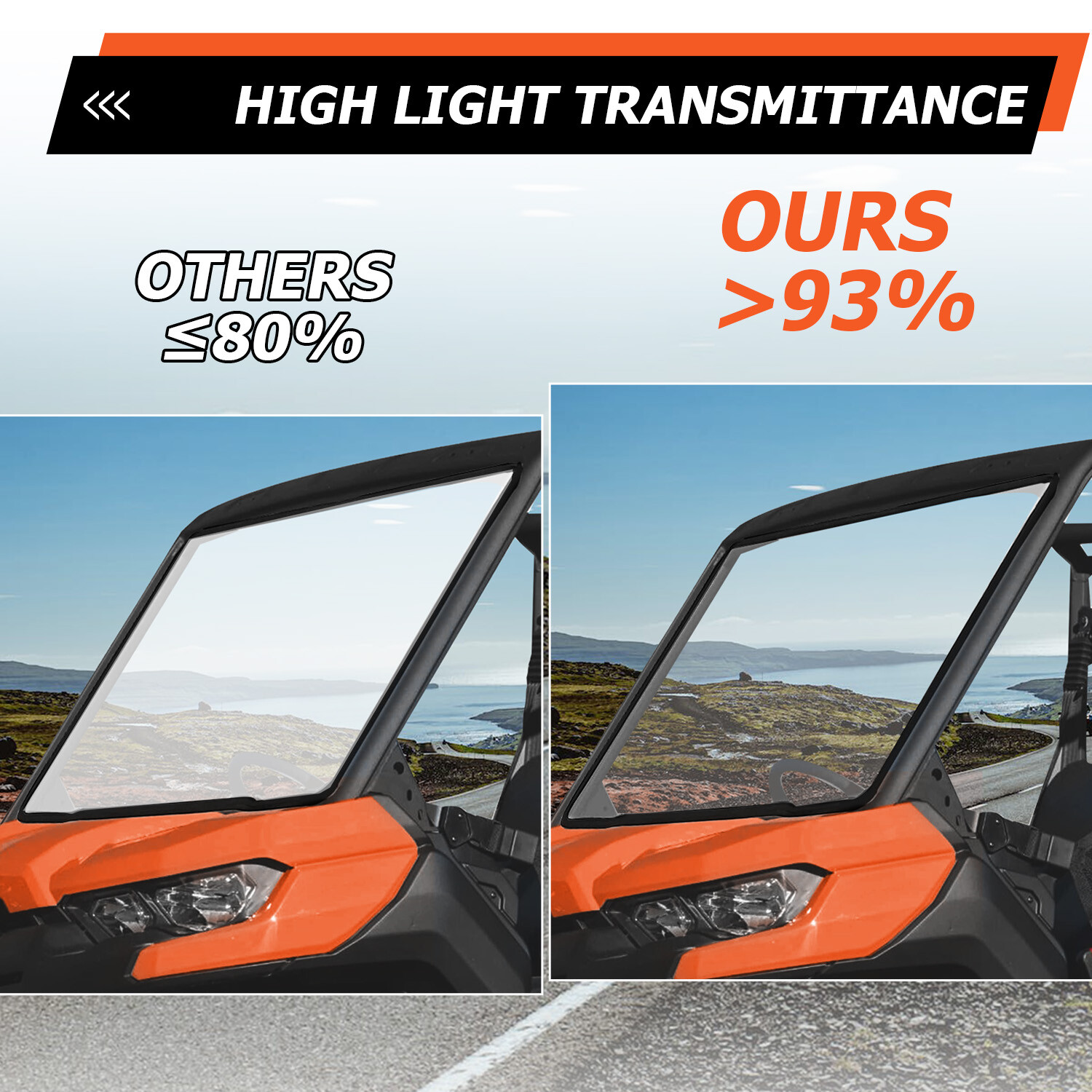 KOJEM Clear Full Front Full Windshield For Can am DEFENDER (2016+) HD5 HD8 HD10