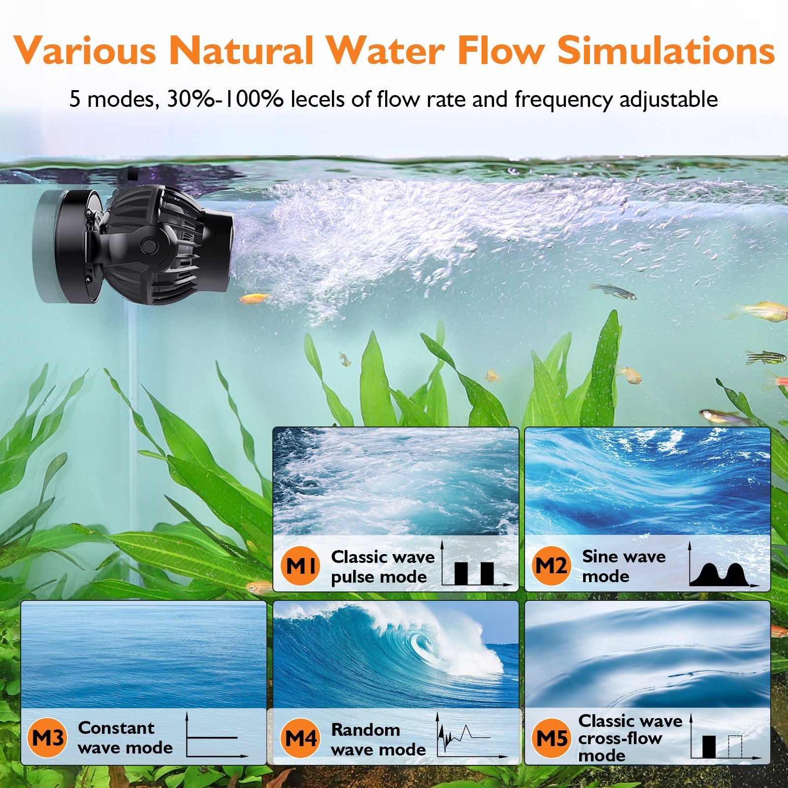 hygger Wave Maker 2200GPH Adjustable Flow Intelligent DC Powerhead Marine Tank