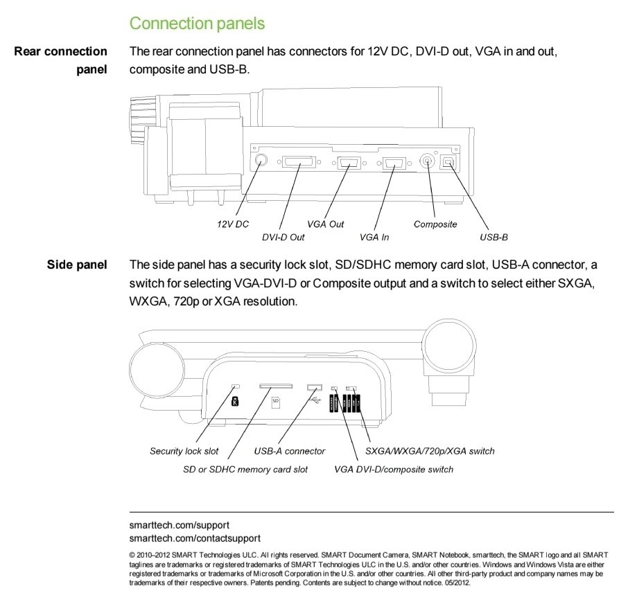 SMART Technologies SDC-330 Document Camera Unit only no power cord