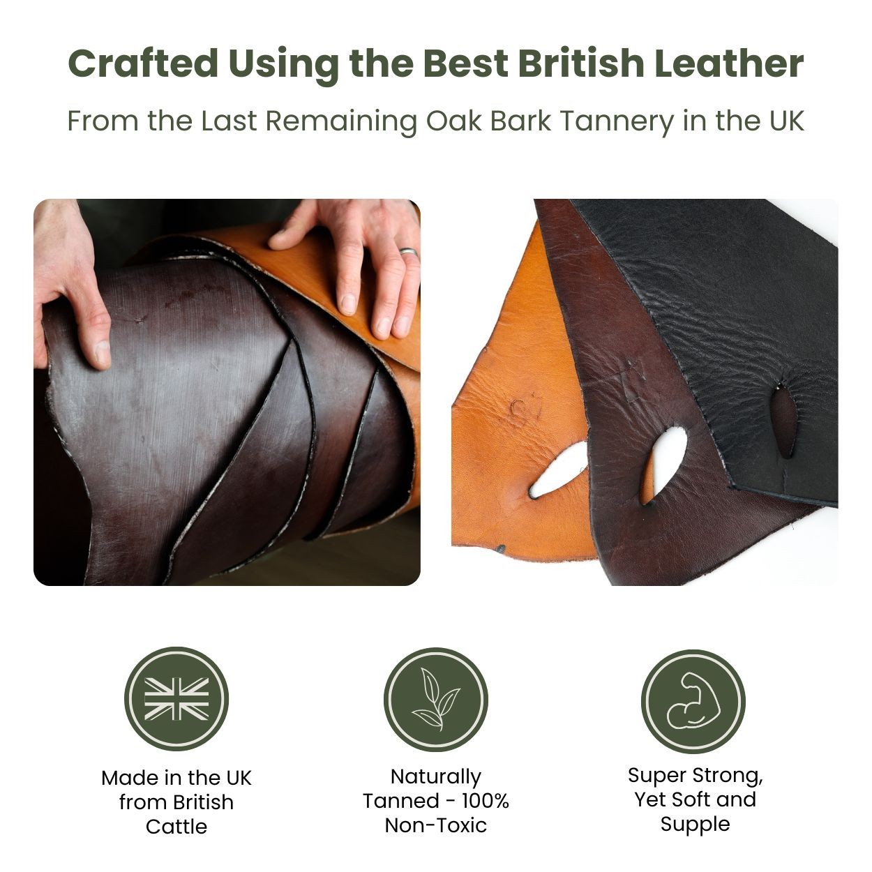 Removable Leather Camera Lug Protectors, Camera Strap Protective Bumpers