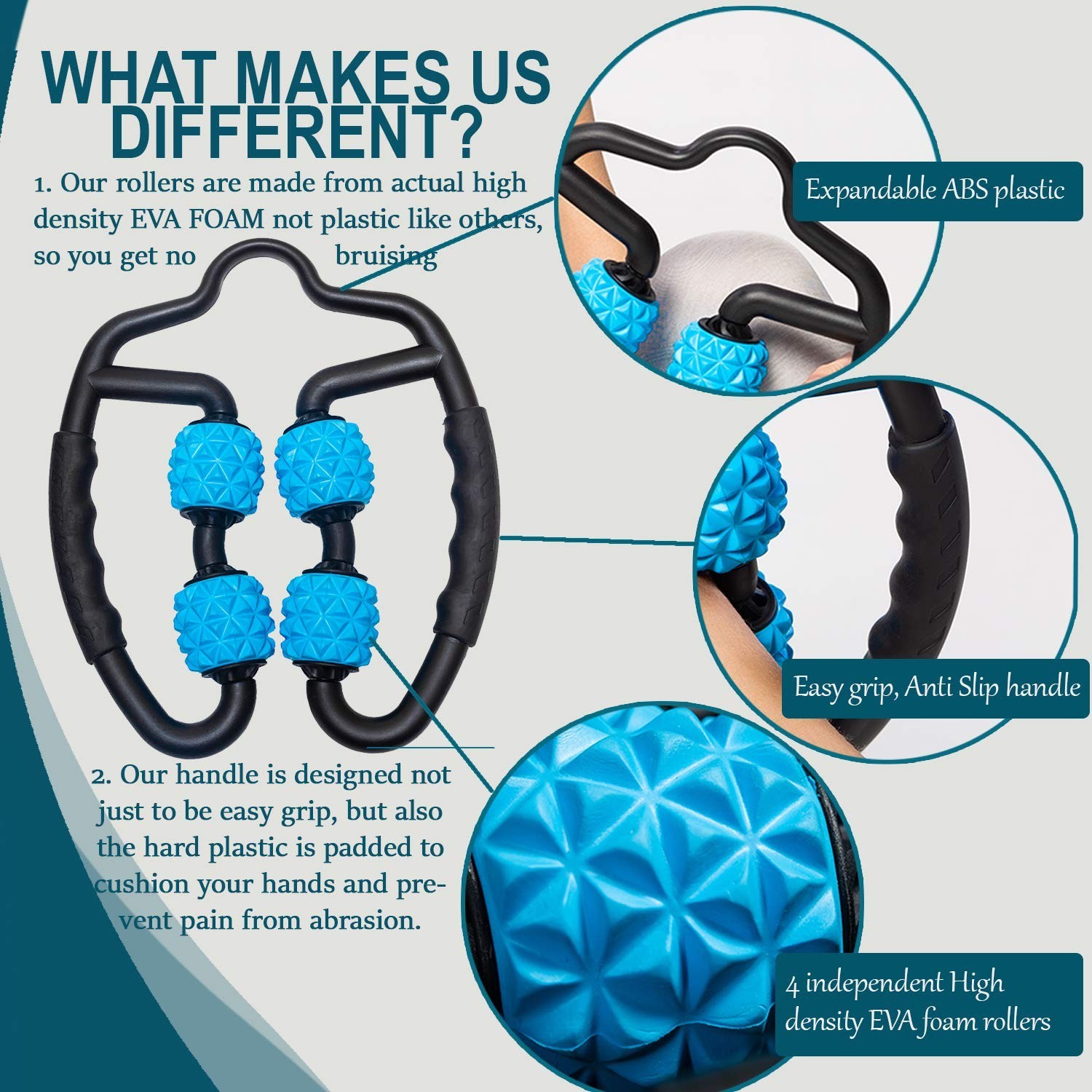 Foam Roller Deep Tissue Massager | Myofascial Massage Tools with Drawstring G...