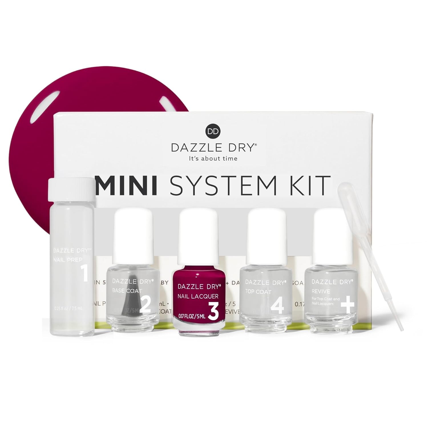Mini Kit 4 Step System - Raspberry Rush, a Full Coverage Raspberry with Purple U