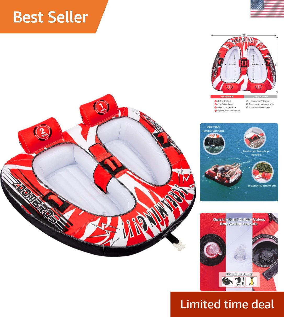 Safe and Sturdy 2-Person Inflatable Towable Tube for Thrilling Water Adventures