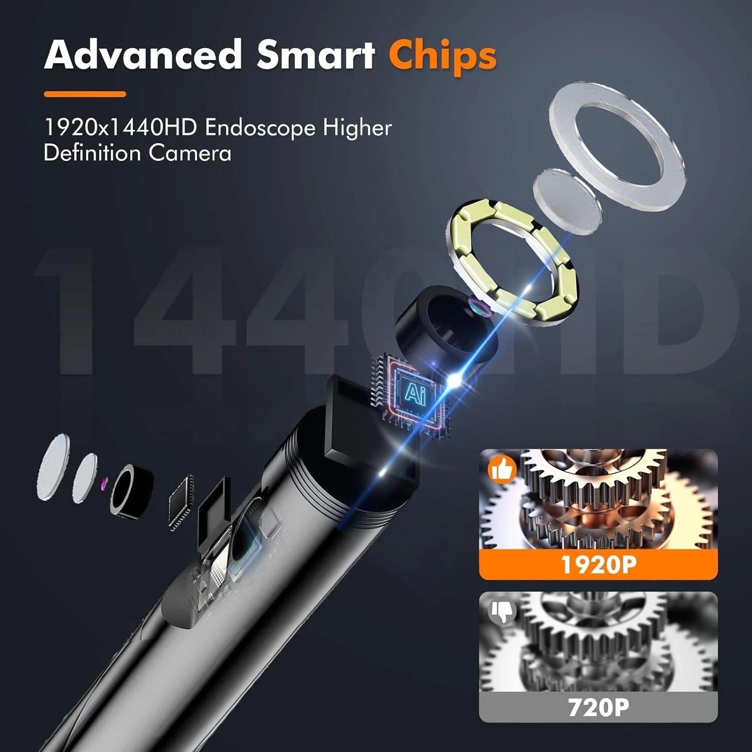 Dual Lens Endoscope Camera with Light Borescope 1920P HD Inspection Camera with
