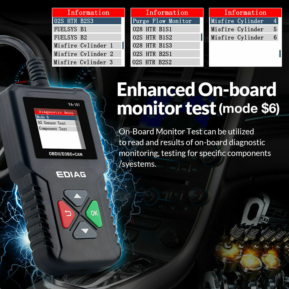 2024 Auto OBD2 Scanner Car Check Engine Fault Code Reader OBDII Diagnostic Tools
