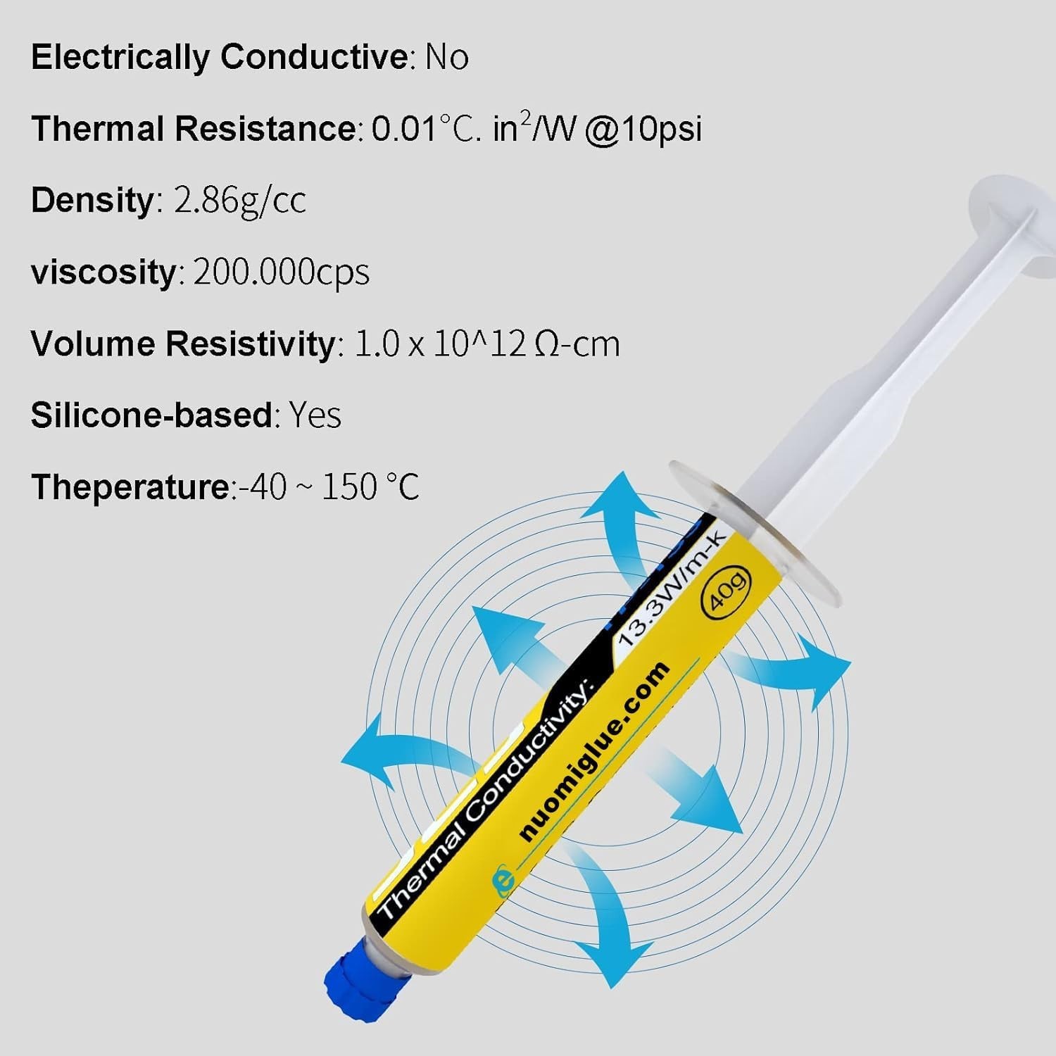 Broad Compatibility Thermal Paste - Easy to Apply, Durable
