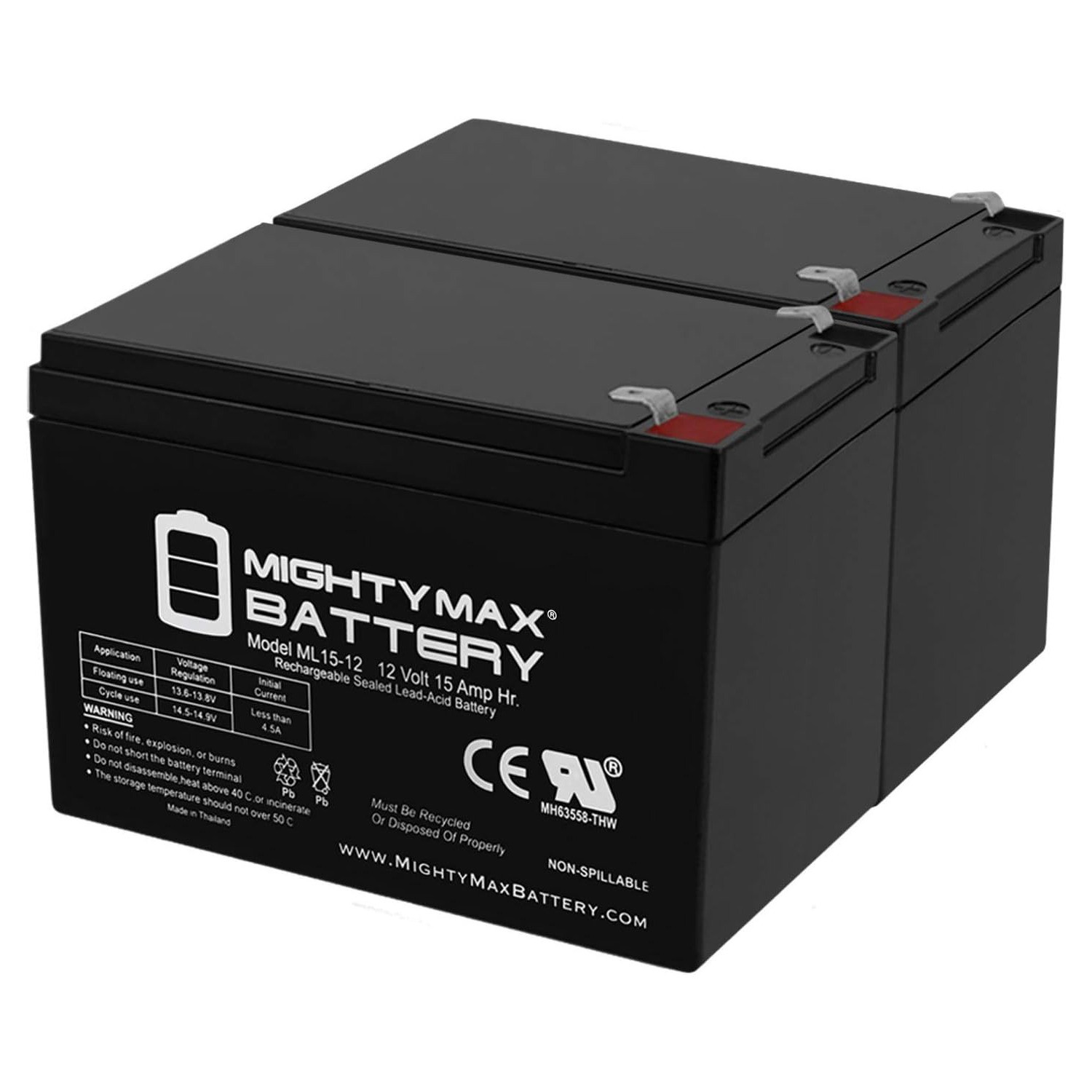 Mighty Max 12V 15AH F2 Battery Replacement for UB12150 (40658) - 2 Pack