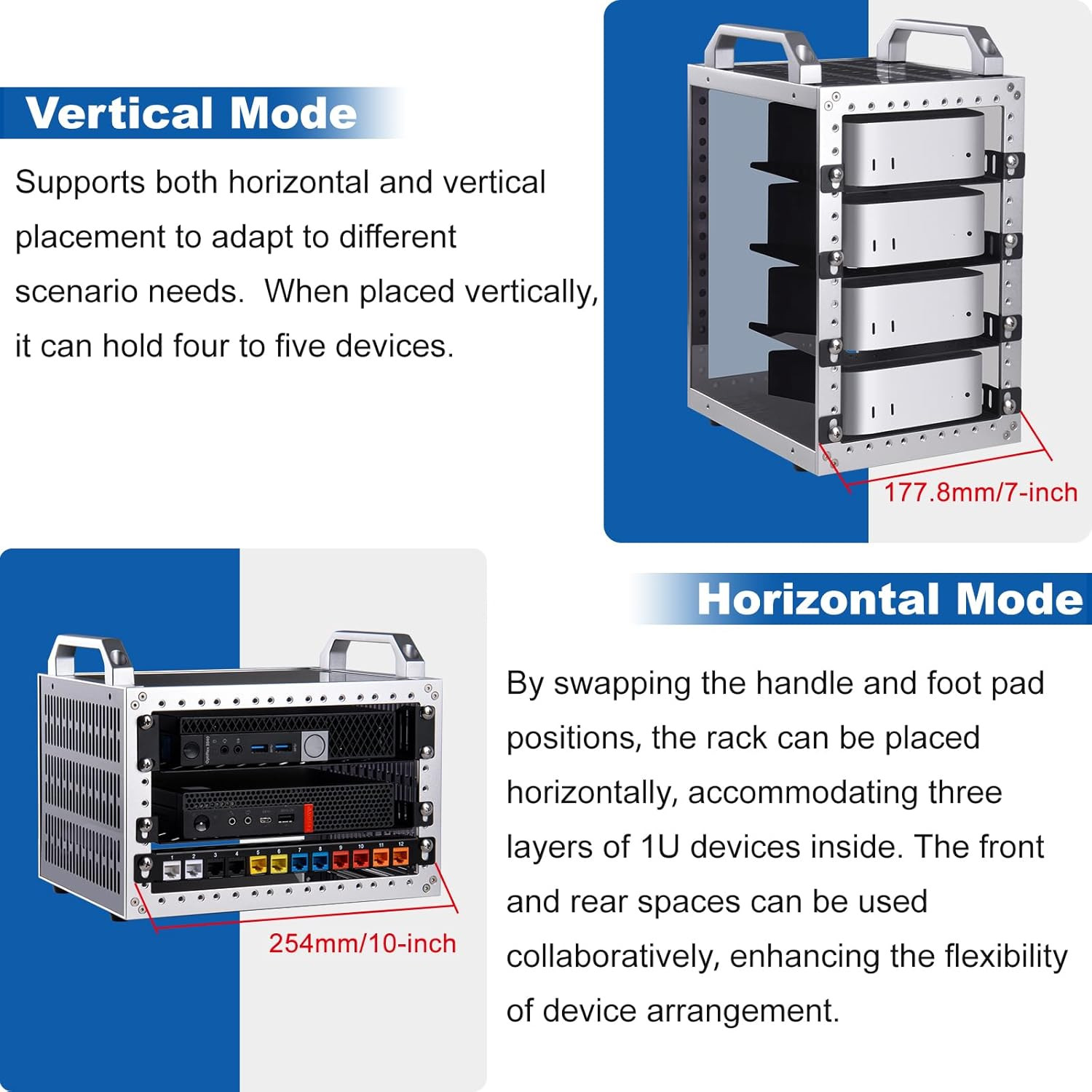 Deskpi Rackmate TT Mini Server Cabinet for Mini PC, Network, Servers, Audio, and
