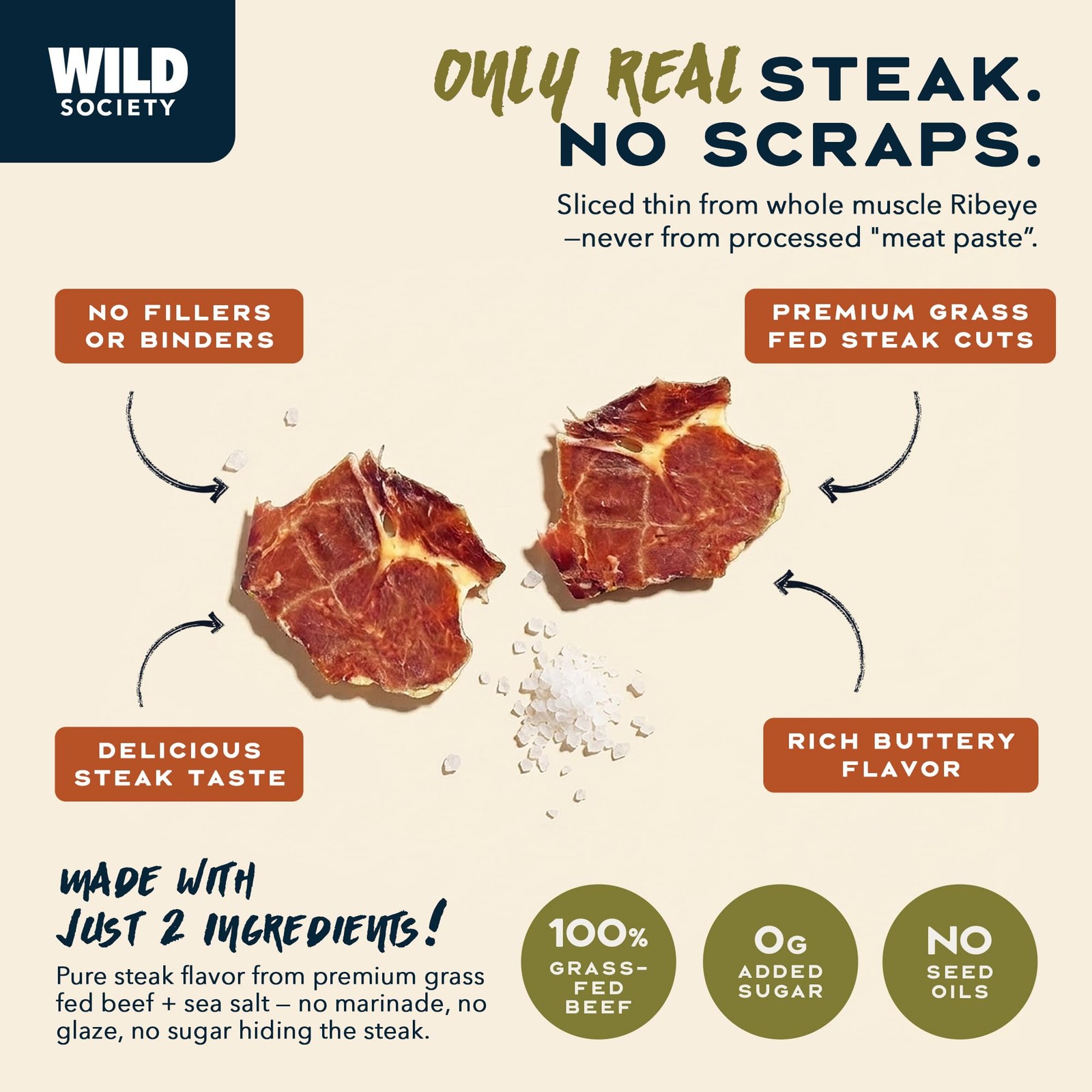- Caveman Eats - Grass Fed Ribeye Steak Slices - 95g Protein - Only Steak & S...