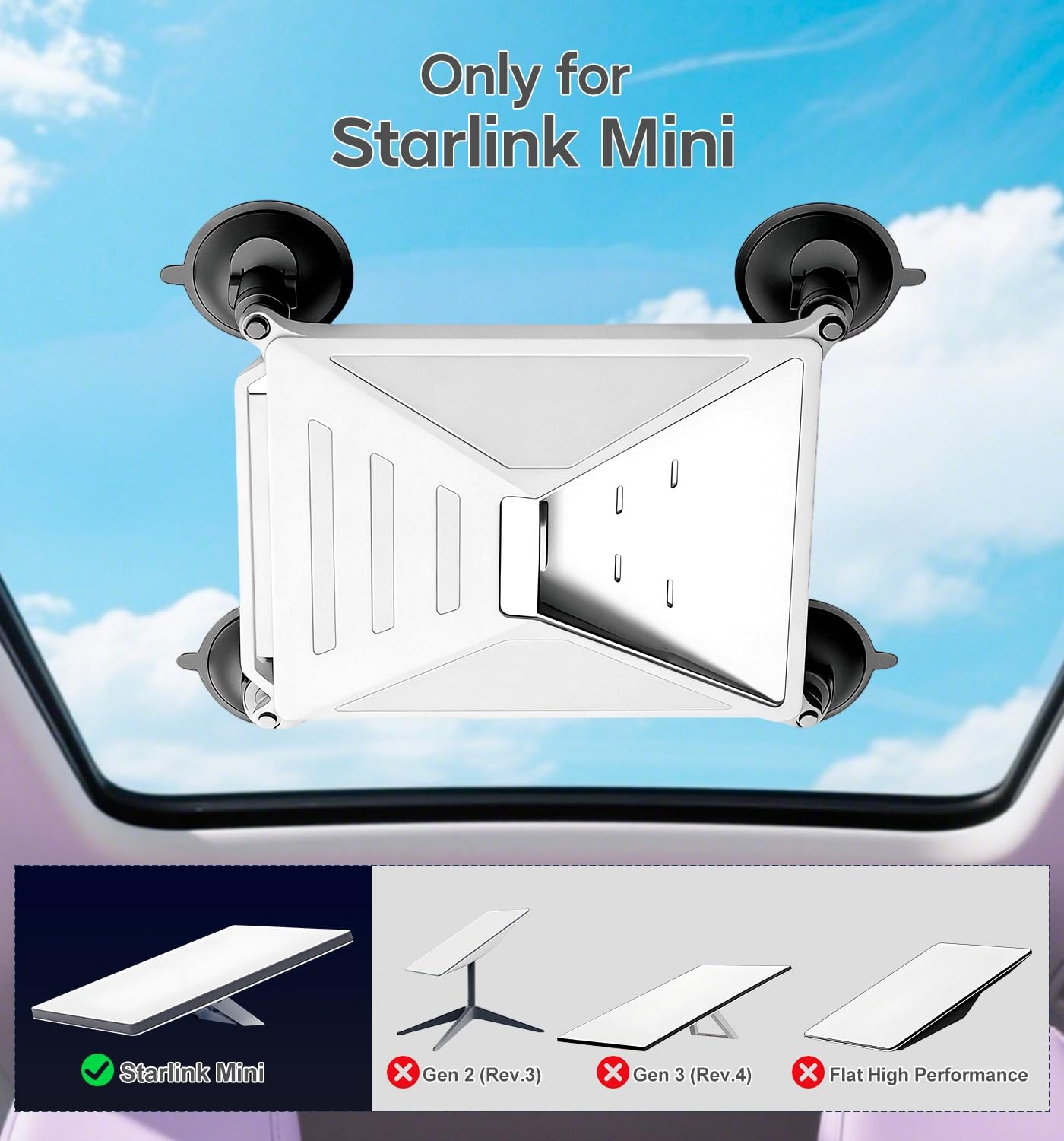 Morlivan Suction Cup Mount for Car Compatible with Starlink Mini, Protective ...