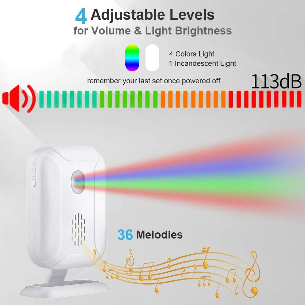 PIR Motion Sensor Alarm Workplace Back Passerby Detector Mute Flashing Reminder